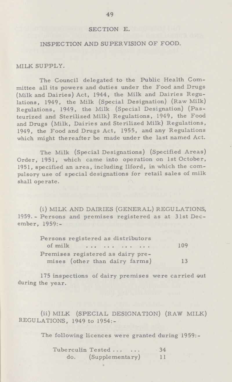 49 SECTION E. INSPECTION AND SUPERVISION OF FOOD. MILK SUPPLY. The Council delegated to the Public Health Com mittee all its powers and duties under the Food and Drugs (Milk and Dairies) Act, 1944, the Milk and Dairies Regu lations, 1949, the Milk (Special Designation) (Raw Milk) Regulations, 1949, the Milk (Special Designation) (Pas teurized and Sterilized Milk) Regulations, 1949, the Food and Drugs (Milk, Dairies and Sterilized Milk) Regulations, 1949, the Food and Drugs Act, 1955, and any Regulations which might thereafter be made under the last named Act. The Milk (Special Designations) (Specified Areas) Order, 1951, which came into operation on 1st October, 1951, specified an area, including Ilford, in which the com pulsory use of special designations for retail sales of milk shall operate. (i) MILK AND DAIRIES (GENERAL) REGULATIONS, 1959.- Persons and premises registered as at 31st Dec ember, 1959:- Persons registered as distributors of milk 109 Premises registered as dairy pre mises (other than dairy farms) 13 175 inspections of dairy premises were carried out during the year. (ii) MILK (SPECIAL DESIGNATION) (RAW MILK) REGULATIONS, 1949 to 1954:- The following licences were granted during 1959:- Tuberculin Tested 34 do. (Supplementary) 11