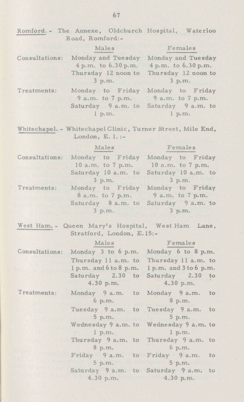 67 Romford.- The Annexe, Oldchurch Hospital, Waterloo Road, Romford:- Males Females Consultations: Monday and Tuesday 4 p.m. to 6.30 p.m. Monday and Tuesday 4 p.m. to 6.30 p.m. Thursday 12 noon to 3 p.m. Thursday 12 noon to 3 p.m. Treatments: Monday to Friday 9 a.m. to 7 p.m. Monday to F riday 9 a.m. to 7 p.m. Saturday 9 a.m. to 1 p.m. Saturday 9 a.m. to 1 p.m. Whitechapel.- Whitechapel Clinic, Turner Street, Mile End, London, E. 1.:- Males Females Consultations: Monday to Friday 10 a.m. to 7 p.m. Monday to F riday 10 a.m. to 7 p.m. Saturday 10 a.m. to 3 p.m. Saturday 10 a.m. to 3 p.m. Treatments: Monday to Friday 8 a.m. to 7 p.m. Monday to F riday 9 a.m. to 7 p.m. Saturday 8 a.m. to 3 p.m. Saturday 9 a.m. to 3 p.m. West Ham.- Queen Mary's Hospital, West Ham Lane, Stratford, London, E. 15:- Males F emales Consultations: Monday 3 to 6 p.m. Thursday 11 a.m. to 1 p.m. and 6 to 8 p.m. Monday 6 to 8 p.m. Thursday 11 a.m. to 1p.m. and 3 to 6 p.m. Saturday 2.30 to 4.30 p.m. Saturday 2.30 to 4.30 p.m. Treatments: Monday 9 a.m. to 6 p.m. Monday 9 a.m. to 8 p.m. Tuesday 9 a.m. to 5 p.m. Tuesday 9 a.m. to 5 p.m. Wednesday 9 a.m. to 1 p.m. Wednesday 9 a.m. to 1 p.m. Thursday 9 a.m. to 8 p.m. Thursday 9 a.m. to 6 p.m. Friday 9 a.m. to 5 p.m. Friday 9 a.m. to 5 p.m. Saturday 9 a.m. to 4.30 p.m. Saturday 9 a.m. to 4.30 p.m.