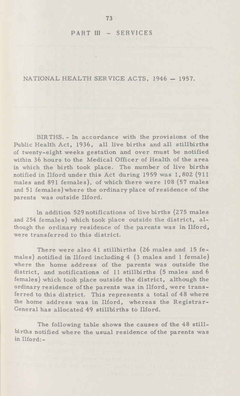 73 PART III - SERVICES NATIONAL HEALTH SERVICE ACTS, 1946 - 1957. BIRTHS. - In accordance with the provisions of the Public Health Act, 1936, all live births and all stillbirths of twenty-eight weeks gestation and over must be notified within 36 hours to the Medical Officer of Health of the area in which the birth took place. The number of live births notified in Ilford under this Act during 1959 was 1,802 (911 males and 891 females), of which there were 108 (57 males and 51 females) where the ordinary place of residence of the parents was outside Ilford. In addition 529 notifications of live births (275 males and 254 females) which took place outside the district, al though the ordinary residence of the parents was in Ilford, were transferred to this district. There were also 41 stillbirths (26 males and 15 fe males) .notified in Ilford including 4 (3 males and 1 female) where the home address of the parents was outside the district, and notifications of 11 stillbirths (5 males and 6 females) which took place outside the district, although the ordinary residence of the parents was in Ilford, were trans ferred to this district. This represents a total of 48 where the home address was in Ilford, whereas the Registrar General has allocated 49 stillbirths to Ilford. The following table shows the causes of the 48 still births notified where the usual residence of the parents was in Ilford:-