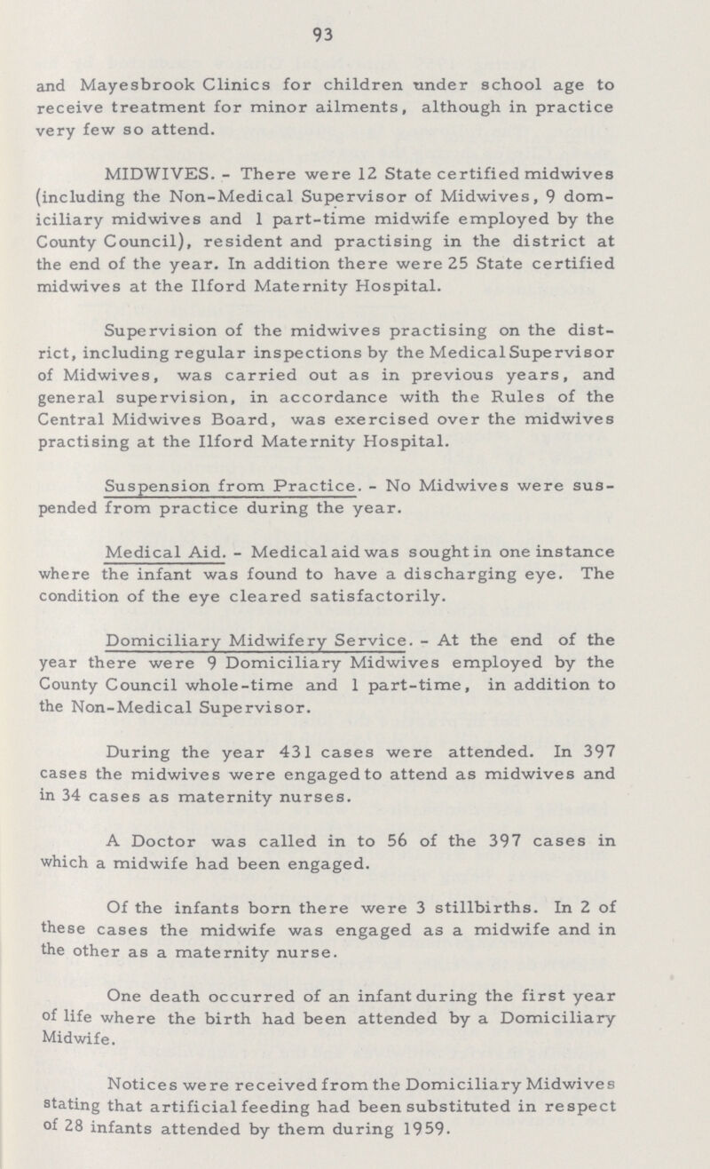 93 and Mayesbrook Clinics for children under school age to receive treatment for minor ailments, although in practice very few so attend. MIDWIVES.- There were 12 State certified midwives (including the Non-Medical Supervisor of Midwives, 9 dom iciliary midwives and 1 part-time midwife employed by the County Council), resident and practising in the district at the end of the year. In addition there were 25 State certified midwives at the Ilford Maternity Hospital. Supervision of the midwives practising on the dist rict, including regular inspections by the Medical Supervisor of Midwives, was carried out as in previous years, and general supervision, in accordance with the Rules of the Central Midwives Board, was exercised over the midwives practising at the Ilford Maternity Hospital. Suspension from Practice.- No Midwives were sus pended from practice during the year. Medical Aid.- Medical aid was sought in one instance where the infant was found to have a discharging eye. The condition of the eye cleared satisfactorily. Domiciliary Midwifery Service.- At the end of the year there were 9 Domiciliary Midwives employed by the County Council whole-time and 1 part-time, in addition to the Non-Medical Supervisor. During the year 431 cases were attended. In 397 cases the midwives were engaged to attend as midwives and in 34 cases as maternity nurses. A Doctor was called in to 56 of the 397 cases in which a midwife had been engaged. Of the infants born there were 3 stillbirths. In 2 of these cases the midwife was engaged as a midwife and in the other as a maternity nurse. One death occurred of an infant during the first year of life where the birth had been attended by a Domiciliary Midwife. Notices we re received from the Domiciliary Midwives stating that artificial feeding had been substituted in respect of 28 infants attended by them during 1959.