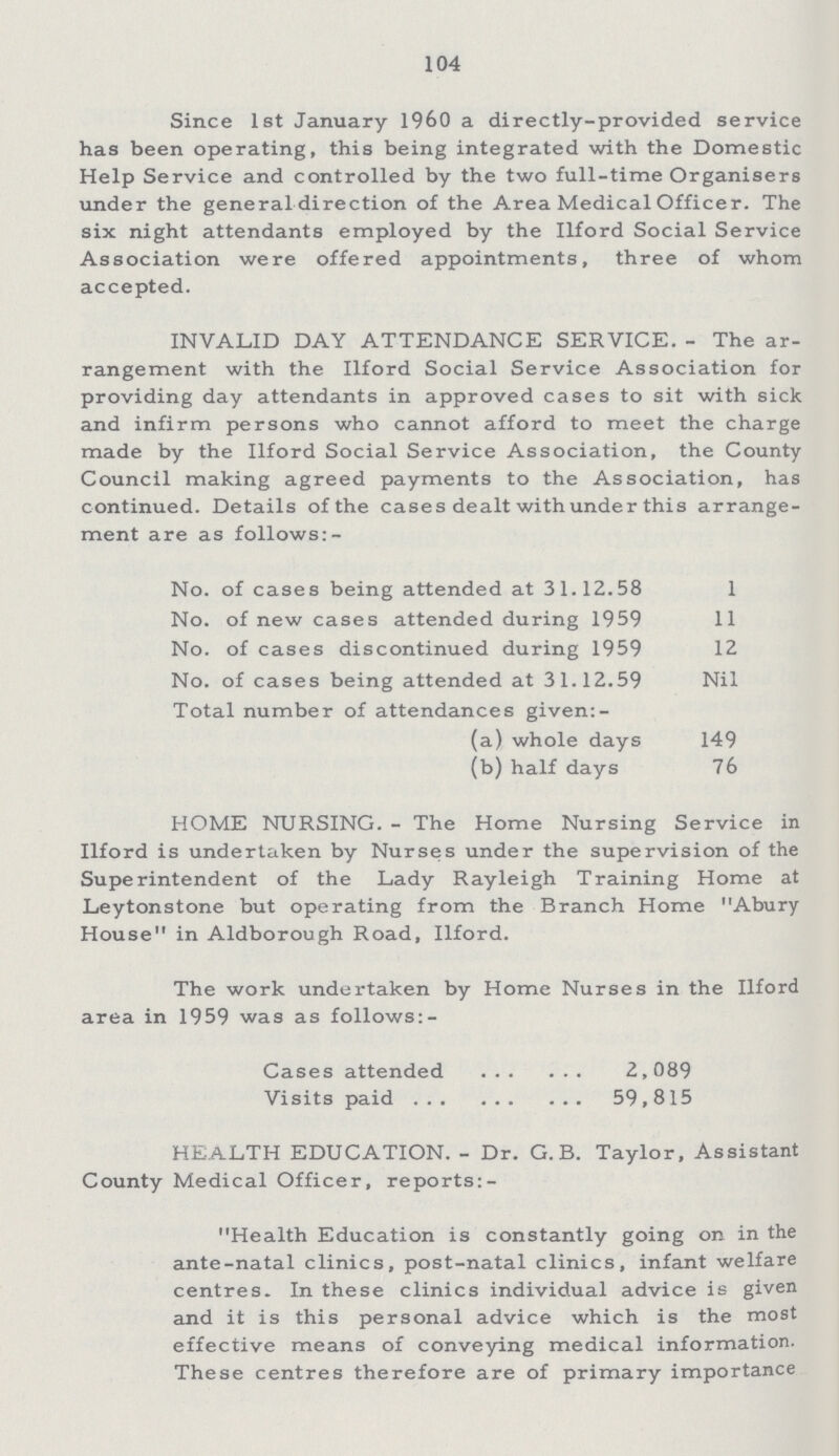 104 Since 1st January 1960 a directly-provided service has been operating, this being integrated with the Domestic Help Service and controlled by the two full-time Organisers under the general direction of the Area Medical Officer. The six night attendants employed by the Ilford Social Service Association were offered appointments, three of whom accepted. INVALID DAY ATTENDANCE SERVICE.- The ar rangement with the Ilford Social Service Association for providing day attendants in approved cases to sit with sick and infirm persons who cannot afford to meet the charge made by the Ilford Social Service Association, the County Council making agreed payments to the Association, has continued. Details of the cases dealt with under this arrange ment are as follows:- No. of cases being attended at 31.12.58 1 No. of new cases attended during 1959 11 No. of cases discontinued during 1959 12 No. of cases being attended at 31.12.59 Nil Total number of attendances given:- (a) whole days 149 (b) half days 76 HOME NURSING.- The Home Nursing Service in Ilford is undertaken by Nurses under the supervision of the Superintendent of the Lady Rayleigh Training Home at Leytonstone but operating from the Branch Home Abury House in Aldborough Road, Ilford. The work undertaken by Home Nurses in the Ilford area in 1959 was as follows:- Cases attended 2,089 Visits paid 59,815 HEALTH EDUCATION.- Dr. G.B. Taylor, Assistant County Medical Officer, reports:- Health Education is constantly going on in the ante-natal clinics, post-natal clinics, infant welfare centres. In these clinics individual advice is given and it is this personal advice which is the most effective means of conveying medical information. These centres therefore are of primary importance