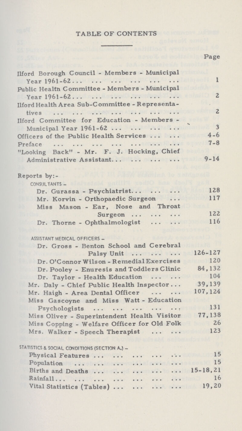 TABLE OF CONTENTS Page Ilford Borough Council - Members - Municipal Year 1961-62 1 Public Healtn Committee - Members - Municipal Year 1961-62 2 Ilford Health Area Sub-Committee - Representa tives 2 Ilford Committee for Education - Members - Municipal Year 1961-62 3 Officers of the Public Health Services 4-6 Preface 7-8 Looking Back - Mr. F. J. Hocking, Chief Administrative Assistant 9-14 Reports by:- CONSULTANTS - Dr. Gurassa - Psychiatrist 128 Mr. Korvin - Orthopaedic Surgeon 117 Miss Mason - Ear, Nose and Throat Surgeon 122 Dr. Thome - Ophthalmologist 116 ASSISTANT MEDICAL OFFICERS - Dr. Gross - Benton School and Cerebral Palsy Unit 126-127 Dr. O'Connor Wilson - Remedial Exercises 120 Dr. Pooley - Enuresis and Toddlers Clinic 84,132 Dr. Taylor - Health Education 104 Mr. Daly - Chief Public Health Inspector 39,139 Mr. Haigh - Area Dental Officer 107,124 Miss Gascoyne and Miss Watt - Education Psychologists 131 Miss Oliver - Superintendent Health Visitor 77,138 Miss Copping - Welfare Officer for Old Folk 26 Mrs. Walker - Speech Therapist 123 STATISTICS & SOCIAL CONDITIONS (SECTION A.) - Physical Features 15 Population 15 Births and Deaths 15-18,21 Rainfall 16 Vital Statistics (Tables) 19,20