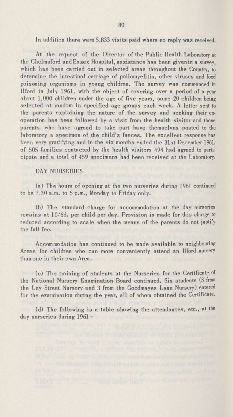 80 In addition there were 5.833 visits paid where no reply was received. At the request of the Director of the Public Health Laboratory at the Chelmsford and Essex Hospital, assistance has been given in a survey, which has been carried out in selected areas throughout the Country, to determine the intestinal carriage of poliomyelitis, other viruses and food poisoning organisms in young children. The survey was commenced in Ilford in July 1961, with the object of covering over a period of a year about 1,000 children under the age of five years, some 20 children being selected at random in specified age groups each week. A letter sent to the parents explaining the nature of the survey and seeking their co operation has been followed by a visit from the health visitor and those parents who have agreed to take part have themselves posted to the laboratory a specimen of the child's faeces. The excellent response has been very gratifying and in the six months ended the 31st December 1961, of 505 families contacted by the health visitors 494 had agreed to parti cipate and a total of 459 specimens had been received at the Laboratory. DAY NURSERIES (a) The hours of opening at the two nurseries during 1961 continued to be 7.30 a.m. to 6 p.m., Monday to Friday only. (b) The standard charge for accommodation at the day nurseries remains at 10/6d. per child per day. Provision is made for this charge to reduced according to scale when the means of the parents do not justify the full fee. Accommodation has continued to be made available to neighbouring Areas for children who can more conveniently attend an Ilford nursery than one in their own Area. (c) The training of students at the Nurseries for the Certificate of the National Nursery Examination Board continued. Six students (3 from the Ley Street Nursery and 3 from the Goodmayes Lane Nursery) entered for the examination during the year, all of whom obtained the Certificate. (d) The following is a table showing the attendances, etc., at the day nurseries during 1961:-