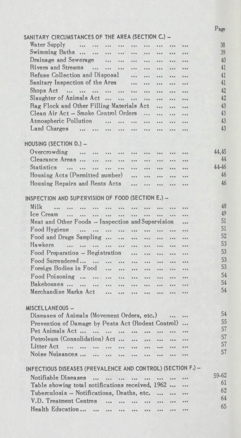 Page SANITARY CIRCUMSTANCES OF THE AREA (SECTION C.) - Water Supply 38 Swimming Baths 39 Drainage and Sewerage 40 Rivers and Streams 41 Refuse Collection and Disposal 41 Sanitary Inspection of the Area 41 Shops Act 42 Slaughter of Animals Act 42 Rag Flock and Other Filling Materials Act 43 Clean Air Act — Smoke Control Orders 43 Atmospheric Pollution 43 Land Charges 43 HOUSING (SECTION D.) - Overcrowding 44,45 Clearance Areas 44 Statistics 4446 Housing Acts (Permitted number) 46 Housing Repairs and Rents Acts 46 INSPECTION AND SUPERVISION OF FOOD (SECTION E.) - Milk 48 Ice Cream 49 Meat and Other Foods — Inspection and Supervision ... 51 Food Hygiene 51 Food and Drugs Sampling 52 Hawkers 53 Food Preparation — Registration 53 Food Surrendered 53 Foreign Bodies in Food 53 Food Poisoning 54 Bakehouses 54 Merchandise Marks Act 54 MISCELLANEOUS - Diseases of Animals (Movement Orders, etc.) Prevention of Damage by Pests Act (Rodent Control) Pet Animals Act Petroleum (Consolidation) Act Litter Act Noise Nuisances INFECTIOUS DISEASES (PREVALENCE AND CONTROL) (SECTION F.) - Notifiable Diseases 59-62 Table showing total notifications received, 1962 Tuberculosis — Notifications, Deaths, etc V.D. Treatment Centres Health Education