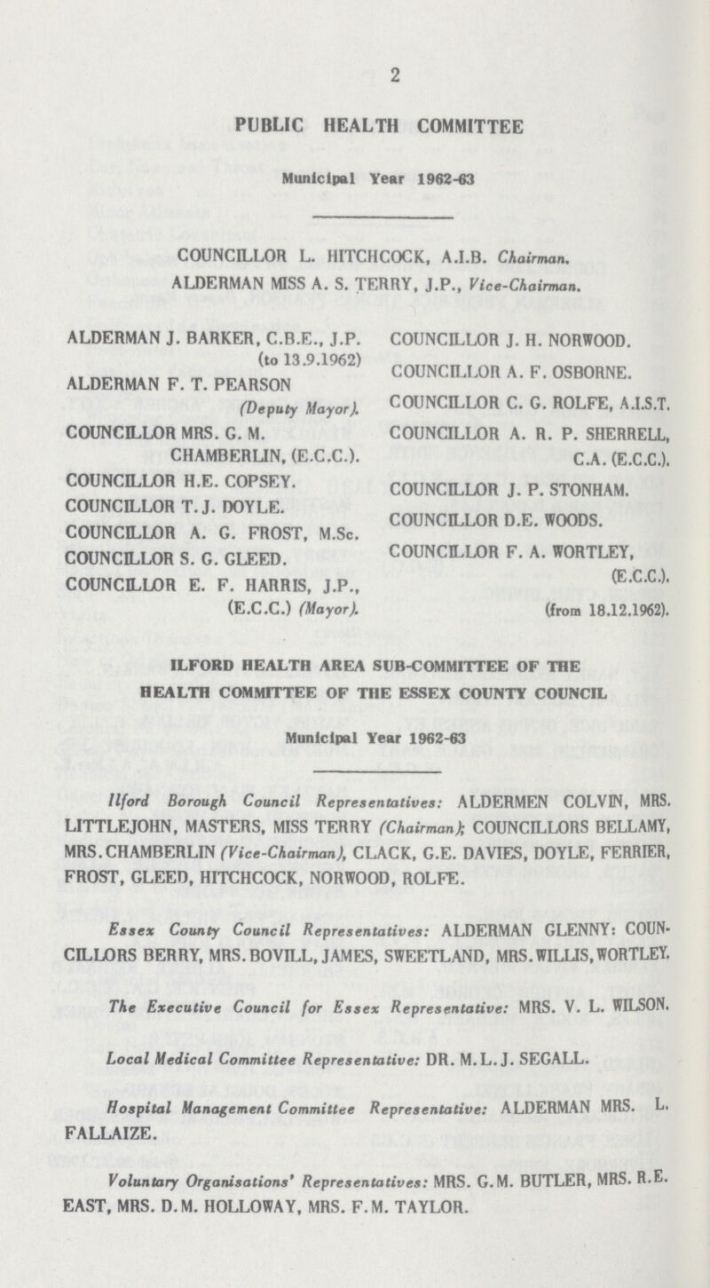 2 PUBLIC HEALTH COMMITTEE Municipal Year 1962-63 COUNCILLOR L. HITCHCOCK, A.I.B. Chairman. ALDERMAN MISS A. S. TERRY, J.P., Vice-chairman. ALDERMAN J. BARKER, C.B.E., J.P. COUNCILLOR J. H. NORWOOD. COUNCILLOR A. F. OSBORNE. ALDERMAN F. T. PEARSON (Deputy Mayor). COUNCILLOR C. G. ROLFE, A.I.S.T. COUNCILLOR MRS. G. M. COUNCILLOR A. R. P. SHERRELL, CHAMBERLIN. (E.C.C.). C.A. (E.C.C.). COUNCILLOR H.E. COPSEY. COUNCILLOR J. P. STONHAM. COUNCILLOR T.J. DOYLE. COUNCILLOR D.E. WOODS. COUNCILLOR A. G. FROST, M.Sc. COUNCILLOR S. G. GLEED. COUNCILLOR F. A. WORTLEY, COUNCILLOR E. F. HARRIS, J.P., (E.C.C.). (E.C.C.) (Mayor). (from 18.12.1962). ILFORD HEALTH AREA SUB-COMMITTEE OF THE HEALTH COMMITTEE OF THE ESSEX COUNTY COUNCIL Municipal Year 1962-63 Ilford Borough Council Representatives: ALDERMEN COLVIN, MRS. LITTLEJOHN, MASTERS, MISS TERRY (Chairman); COUNCILLORS BELLAMY, MRS.CHAMBERLIN (Vice-Chairman), CLACK, G.E. DAVIES, DOYLE, FERRIER, FROST, GLEED, HITCHCOCK, NORWOOD, ROLFE. Essex County Council Representatives: ALDERMAN GLENNY: COUN CELLORS BERRY, MRS. BOVILL, JAMES, SWEETLAND, MRS.WILLIS,WORTLEY. The Executive Council for Essex Representative: MRS. V. L. WILSON.