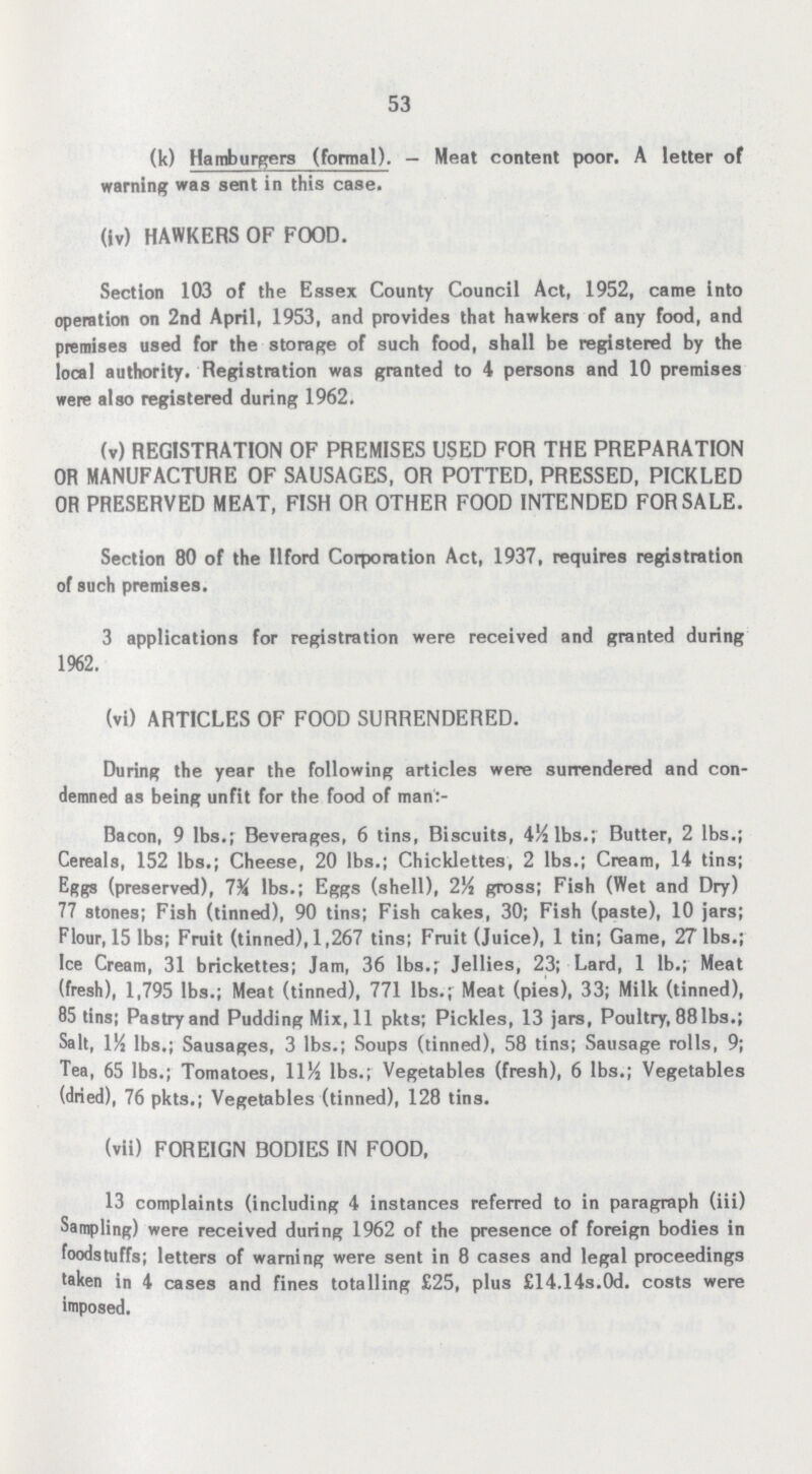 53 (k) Hamburgers (formal). — Meat content poor. A letter of warning was sent in this case. (iv) HAWKERS OF FOOD. Section 103 of the Essex County Council Act, 1952, came into operation on 2nd April, 1953, and provides that hawkers of any food, and premises used for the storage of such food, shall be registered by the local authority. Registration was granted to 4 persons and 10 premises were also registered during 1962, (v) REGISTRATION OF PREMISES USED FOR THE PREPARATION OR MANUFACTURE OF SAUSAGES, OR POTTED, PRESSED, PICKLED OR PRESERVED MEAT, FISH OR OTHER FOOD INTENDED FOR SALE. Section 80 of the Ilford Corporation Act, 1937, requires registration of such premises. 3 applications for registration were received and granted during 1962. (vi) ARTICLES OF FOOD SURRENDERED. During the year the following articles were surrendered and con demned as being unfit for the food of man:- Bacon, 9 lbs.; Beverages, 6 tins, Biscuits, 4½ lbs.; Butter, 2 lbs.; Cereals, 152 lbs.; Cheese, 20 lbs.; Chicklettes, 2 lbs.; Cream, 14 tins; Eggs (preserved), 7¾ lbs.; Eggs (shell), 2½ gross; Fish (Wet and Dry) 77 stones; Fish (tinned), 90 tins; Fish cakes, 30; Fish (paste), 10 jars; Flour, 15 lbs; Fruit (tinned), 1,267 tins; Fruit (Juice), 1 tin; Game, 27 lbs.; Ice Cream, 31 brickettes; Jam, 36 lbs.; Jellies, 23; Lard, 1 lb.; Meat (fresh), 1,795 lbs.; Meat (tinned), 771 lbs.; Meat (pies), 33; Milk (tinned), 85 tins; Pastry and Pudding Mix, 11 pkts; Pickles, 13 jars, Poultry, 88 lbs.; Salt, 1½ lbs.; Sausages, 3 lbs.; Soups (tinned), 58 tins; Sausage rolls, 9; Tea, 65 lbs.; Tomatoes, 11½ lbs.; Vegetables (fresh), 6 lbs.; Vegetables (dried), 76 pkts.; Vegetables (tinned), 128 tins. (vii) FOREIGN BODIES IN FOOD, 13 complaints (including 4 instances referred to in paragraph (iii) Sampling) were received during 1962 of the presence of foreign bodies in foodstuffs; letters of warning were sent in 8 cases and legal proceedings taken in 4 cases and fines totalling £25, plus £14.14s.0d. costs were imposed.