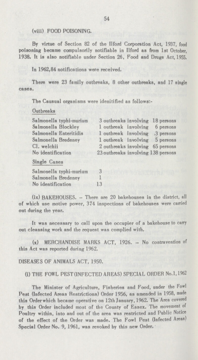 54 (viii) FOOD POISONING. By virtue of Section 82 of the IIford Corporation Act, 1937, food poisoning became compulsorily notifiable in Ilford as from 1st October, 1938. It is also notifiable under Section 26, Food and Drugs Act, 1955. In 1962,84 notifications were received. There were 23 family outbreaks, 8 other outbreaks, and 17 single cases. The Causual organisms were idenitified as follows: Out breaks Salmonella typhi-murium 3 outbreaks involving 18 persons Salmonella Blockley 1 outbreak involving 6 persons Salmonella Enteritidis 1 outbreak involving ,3 persons Salmonella Bredeney 1 outbreak involving 5 persons C1. welchii 2 outbreaks involving 65 persons No identification 23 outbreaks involving 138 persons Single Cases Salmonella typhi-murium 3 Salmonella Bredeney 1 No identification 13 (ix) BAKEHOUSES. — There are 20 bakehouses in the district, all of which use motive power, 374 inspections of bakehouses were carried out during the year. It was necessary to call upon the occupier of a bakehouse to carry out cleansing work and the request was complied with. (x) MERCHANDISE MARKS ACT, 1926. - No contravention of this Act was reported during 1962. DISEASES OF ANIMALS ACT, 1950. (i) THE FOWL PEST (INFECTED AREAS) SPECIAL ORDER No.l, 1962 The Minister of Agriculture, Fisheries and Food, under the Fowl Pest (Infected Areas Restrictions) Order 1956, as amended in 1958, made this Orderwhich became operative on 12th January, 1962. The Area covered by this Order included most of the County of Essex. The movement of Poultry within, into and out of the area was restricted and Public Notice of the effect of the Order was made. The Fowl Pest (Infected Areas) Special Order No. 9, 1961, was revoked by this new Order.