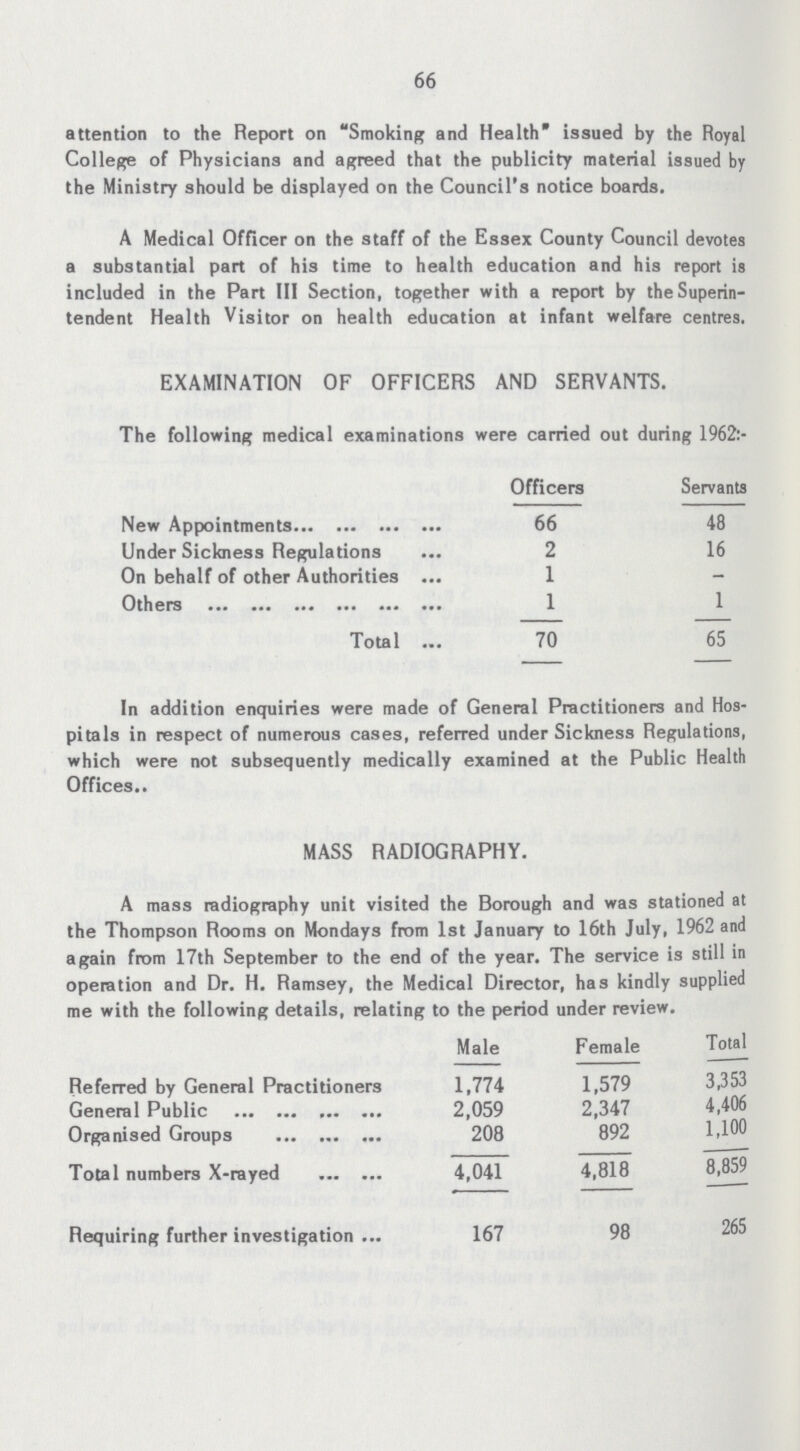 66 attention to the Report on Smoking and Health issued by the Royal College of Physicians and agreed that the publicity material issued by the Ministry should be displayed on the Council's notice boards. A Medical Officer on the staff of the Essex County Council devotes a substantial part of his time to health education and his report is included in the Part III Section, together with a report by the Superin tendent Health Visitor on health education at infant welfare centres. EXAMINATION OF OFFICERS AND SERVANTS. The following medical examinations were carried out during 1962:- Officers Servants New Appointments 66 48 Under Sickness Regulations 2 16 On behalf of other Authorities 1 - Others 1 1 Total 70 65 In addition enquiries were made of General Practitioners and Hos pitals in respect of numerous cases, referred under Sickness Regulations, which were not subsequently medically examined at the Public Health Offices.. MASS RADIOGRAPHY. A mass radiography unit visited the Borough and was stationed at the Thompson Rooms on Mondays from 1st January to 16th July, 1962 and again from 17th September to the end of the year. The service is still in operation and Dr. H. Ramsey, the Medical Director, has kindly supplied me with the following details, relating to the period under review. Male Female Total Referred by General Practitioners 1,774 1,579 3353 General Public 2,059 2,347 4,406 Organised Groups 208 892 1,100 Total numbers X-rayed 4,041 4,818 8^859 Requiring further investigation 167 98 265