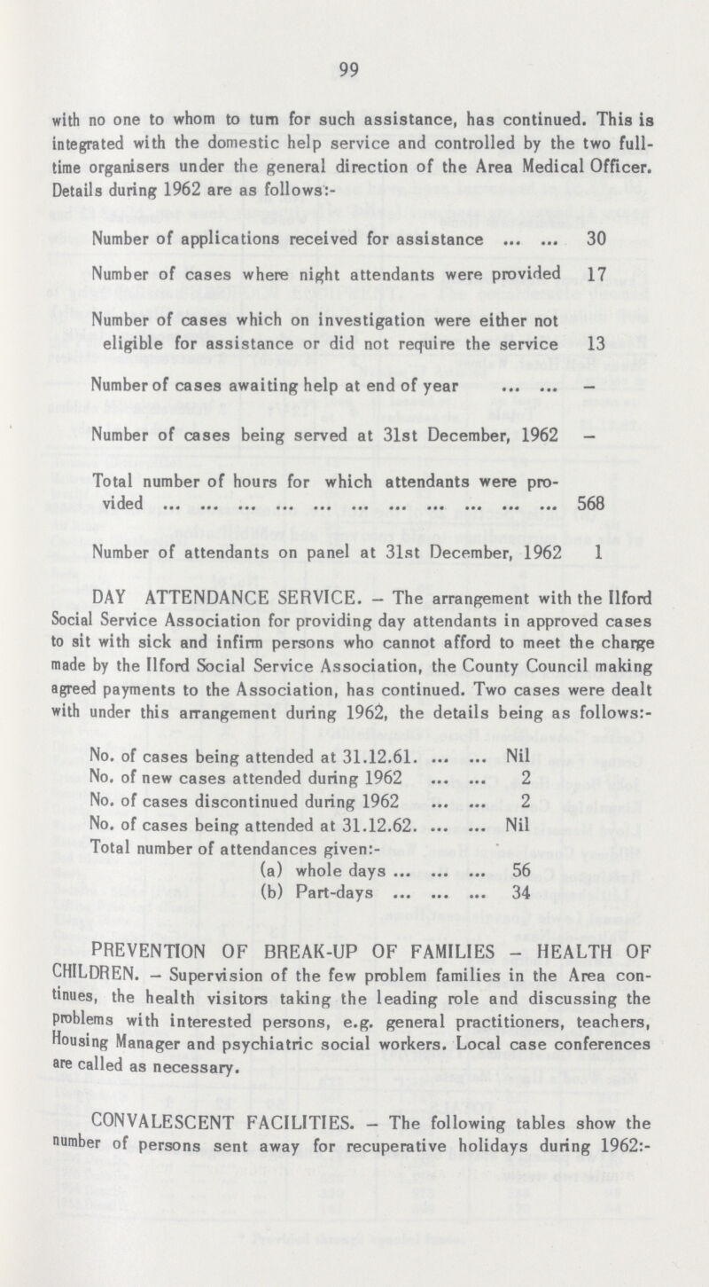 99 with no one to whom to turn for such assistance, has continued. This is integrated with the domestic help service and controlled by the two full time organisers under the general direction of the Area Medical Officer. Details during 1962 are as follows:- Number of applications received for assistance 30 Number of cases where night attendants were provided 17 Number of cases which on investigation were either not eligible for assistance or did not require the service 13 Number of cases awaiting help at end of year — Number of cases being served at 31st December, 1962 — Total number of hours for which attendants were pro vided 568 Number of attendants on panel at 31st December, 1962 1 DAY ATTENDANCE SERVICE.- The arrangement with the Ilford Social Service Association for providing day attendants in approved cases to sit with sick and infirm persons who cannot afford to meet the charge made by the Ilford Social Service Association, the County Council making agreed payments to the Association, has continued. Two cases were dealt with under this arrangement during 1962, the details being as follows:- No. of cases being attended at 31.12.61 Nil No. of new cases attended during 1962 2 No. of cases discontinued during 1962 2 No. of cases being attended at 31.12.62 Nil Total number of attendances given:- (a) whole days 56 (b) Part-days 34 PREVENTION OF BREAK-UP OF FAMILIES - HEALTH OF CHILDREN. — Supervision of the few problem families in the Area con tinues, the health visitors taking the leading role and discussing the problems with interested persons, e.g. general practitioners, teachers, Housing Manager and psychiatric social workers. Local case conferences are called as necessary. CONVALESCENT FACILITIES.— The following tables show the number of persons sent away for recuperative holidays during 1962:-