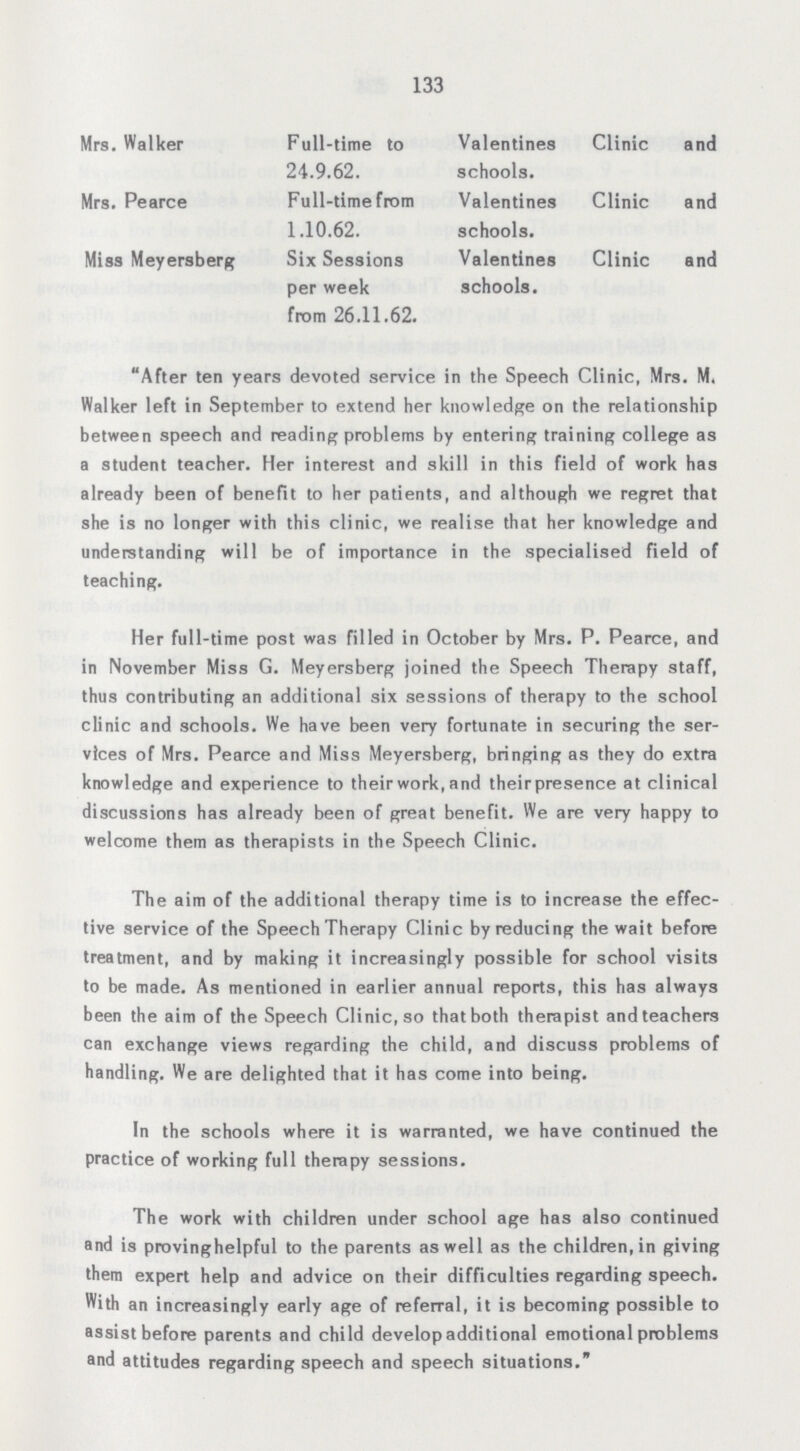 133 Mrs. Walker Full-time to Valentines Clinic and 24.9.62. schools. Mrs. Pearce Full-time from Valentines Clinic and 1.10.62. schools. Miss Meyersberg Six Sessions Valentines Clinic and per week schools, from 26.11.62. After ten years devoted service in the Speech Clinic, Mrs. M. Walker left in September to extend her knowledge on the relationship between speech and reading problems by entering training college as a student teacher. Her interest and skill in this field of work has already been of benefit to her patients, and although we regret that she is no longer with this clinic, we realise that her knowledge and understanding will be of importance in the specialised field of teaching. Her full-time post was filled in October by Mrs. P. Pearce, and in November Miss G. Meyersberg joined the Speech Therapy staff, thus contributing an additional six sessions of therapy to the school clinic and schools. We have been very fortunate in securing the ser vices of Mrs. Pearce and Miss Meyersberg, bringing as they do extra knowledge and experience to their work, and their presence at clinical discussions has already been of great benefit. We are very happy to welcome them as therapists in the Speech Clinic. The aim of the additional therapy time is to increase the effec tive service of the Speech Therapy Clinic by reducing the wait before treatment, and by making it increasingly possible for school visits to be made. As mentioned in earlier annual reports, this has always been the aim of the Speech Clinic, so that both therapist and teachers can exchange views regarding the child, and discuss problems of handling. We are delighted that it has come into being. In the schools where it is warranted, we have continued the practice of working full therapy sessions. The work with children under school age has also continued and is provinghelpful to the parents as well as the children, in giving them expert help and advice on their difficulties regarding speech. With an increasingly early age of referral, it is becoming possible to assist before parents and child develop additional emotional problems and attitudes regarding speech and speech situations.