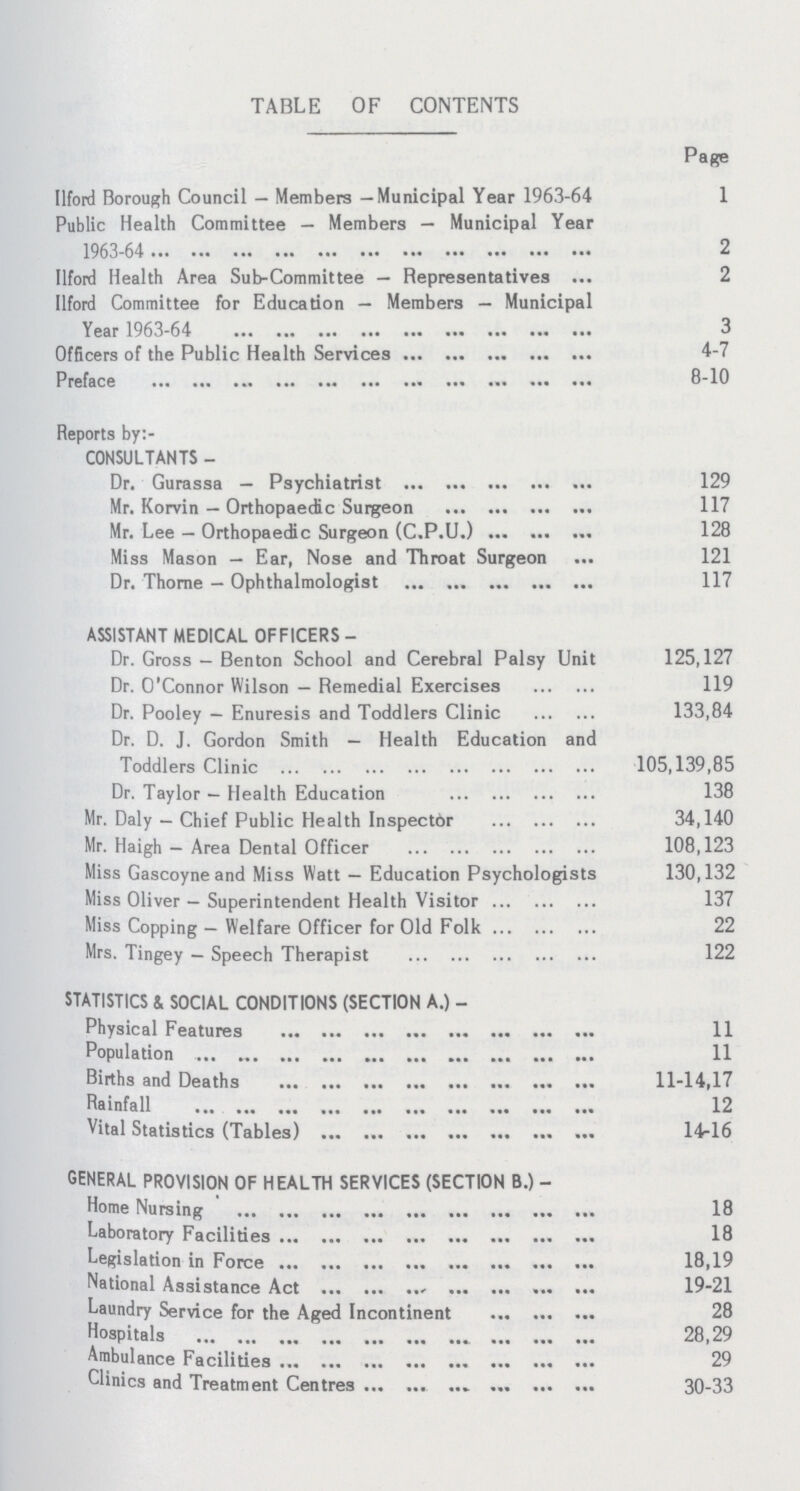 TABLE OF CONTENTS Page Ilford Borough Council — Members —Municipal Year 1963-64 1 Public Health Committee — Members — Municipal Year 1963-64 2 Ilford Health Area Sub-Committee — Representatives 2 Ilford Committee for Education — Members — Municipal Year 1963-64 3 Officers of the Public Health Services 4-7 Preface 8-10 Reports by:- CONSULTANTS - Dr. Gurassa — Psychiatrist 129 Mr. Korvin — Orthopaedic Surgeon 117 Mr. Lee — Orthopaedic Surgeon (C.P.U.) 128 Miss Mason — Ear, Nose and Throat Surgeon 121 Dr. Thome - Ophthalmologist 117 ASSISTANT MEDICAL OFFICERS- Dr. Gross — Benton School and Cerebral Palsy Unit 125,127 Dr. O'Connor Wilson — Remedial Exercises 119 Dr. Pooley — Enuresis and Toddlers Clinic 133,84 Dr. D. J. Gordon Smith — Health Education and Toddlers Clinic 105,139,85 Dr. Taylor - Health Education 138 Mr. Daly - Chief Public Health Inspector 34,140 Mr. Haigh — Area Dental Officer 108,123 Miss Gascoyne and Miss Watt — Education Psychologists 130,132 Miss Oliver — Superintendent Health Visitor 137 Miss Copping — Welfare Officer for Old Folk 22 Mrs. Tingey — Speech Therapist 122 STATISTICS & SOCIAL CONDITIONS (SECTION A.)- Physical Features 11 Population 11 Births and Deaths 11-14,17 Rainfall 12 Vital Statistics (Tables) 14-16 GENERAL PROVISION OF HEALTH SERVICES (SECTION B.)- Home Nursing 18 Laboratory Facilities 18 Legislation in Force 18,19 National Assistance Act 19-21 Laundry Service for the Aged Incontinent 28 Hospitals 28,29 Ambulance Facilities 29 Clinics and Treatment Centres 30-33