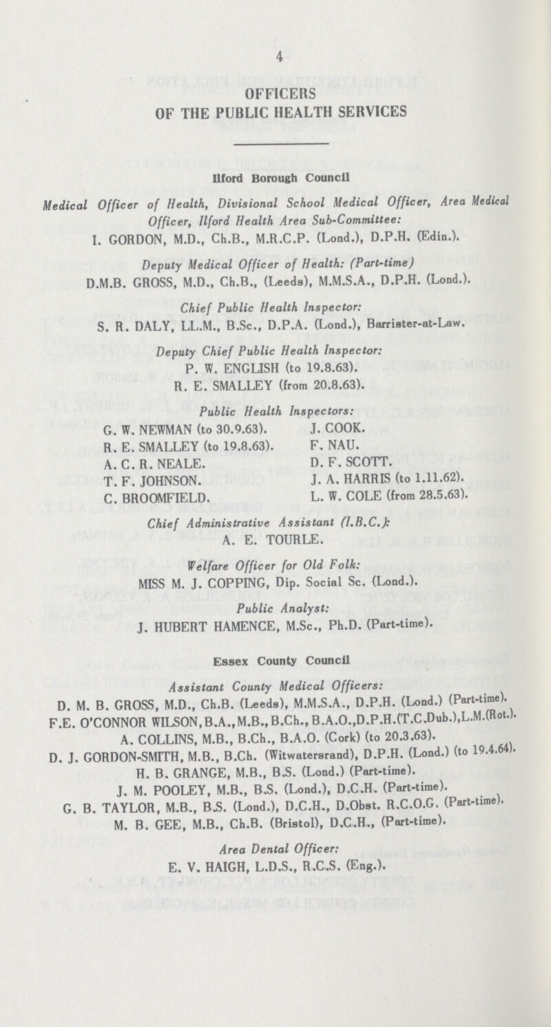 4 OFFICERS OF THE PUBLIC HEALTH SERVICES Ilford Borough Council Medical Officer of Health, Divisional School Medical Officer, Area Medical Officer, Ilford Health Area Sub-Committee: I. GORDON, M.D., Ch.B., M.R.C.P. (Lond.), D.P.H. (Edin.). Deputy Medical Officer of Health: (Part-time) D.M.B. GROSS, M.D., Ch.B., (Leeds), M.M.S.A., D.P.H. (Lond.). Chief Public Health Inspector: S. R. DALY, LL.M., B.Sc., D.P.A. (Lond.), Barrister-at-Law. Deputy Chief Public Health Inspector: P. W. ENGUSH (to 19.8.63). R. E. SMALLEY (from 20.8.63). Public Health Inspectors: G. W. NEWMAN (to 30.9.63). J. COOK. R. E. SMALLEY (to 19.8.63). F. NAU. A. C.R.NEALE. D.F.SCOTT. T. F. JOHNSON. J. A. HARRIS (to 1.11.62). C. BROOMFIELD. L. W. COLE (from 28.5.63). Chief Administrative Assistant (I.B.C.): A. E. TOURLE. Welfare Officer for Old Folk: MISS M. J. COPPING, Dip. Social Sc. (Lond.). Public Analyst: J. HUBERT HAMENCE, M.Sc., Ph.D. (Part-time). Essex County Council Assistant County Medical Officers: D. M. B. GROSS, M.D., Ch.B. (Leeds), M.M.S.A., D.P.H. (Lond.) (Part-time). F.E. O'CONNOR WILSON,B.A.,M.B., B.Ch., B.A.O.,D.P.H.(T.C.Dub.),L.M.(Rot.). A. COLLINS, M.B., B.Ch., B.A.O. (Cork) (to 20.3.63). D. J. GORDON-SMITH, M.B., B.Ch. (Witwatersrand), D.P.H. (Lond.) (to 19.4.64). H. B. GRANGE, M.B., B.S. (Lond.) (Part-time). J. M. POOLEY, M.B., B.S. (Lond.), D.C.H. (Part-time). G. B. TAYLOR, M.B., B.S. (Lond.), D.C.H., D.Obst. R.C.O.G. (Part-time). M. B. GEE, M.B., Ch.B. (Bristol), D.C.H., (Part-time). Area Dental Officer: E. V. HAIGH, L.D.S., R.C.S. (Eng.).