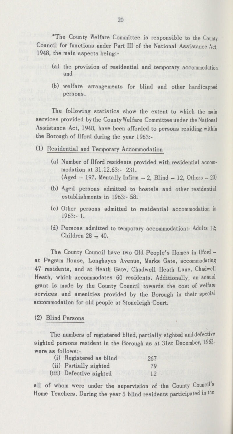 20 The County Welfare Committee is responsible to the County Council for functions under Part III of the National Assistance Act, 1948, the main aspects being:- (a) the provision of residential and temporary accommodation and (b) welfare arrangements for blind and other handicapped persons. The following statistics show the extent to which the main services provided by the County Welfare Committee under the National Assistance Act, 1948, have been afforded to persons residing within the Borough of Ilford during the year 1963:- (1) Residential and Temporary Accommodation (a) Number of Ilford residents provided with residential accom modation at 31.12.63:- 231. (Aged - 197, Mentally Infirm — 2, Blind — 12, Others - 20) (b) Aged persons admitted to hostels and other residential establishments in 1963:- 58. (c) Other persons admitted to residential accommodation in 1963:- 1. (d) Persons admitted to temporary accommodation:- Adults 12; Children 28— 40. The County Council have two Old People's Homes in Ilford at Pegram House, Longhayes Avenue, Marks Gate, accommodating 47 residents, and at Heath Gate, Chadwell Heath Lane, Chadwell Heath, which accommodates 60 residents. Additionally, an annual grant is made by the County Council towards the cost of welfare services and amenities provided by the Borough in their special accommodation for old people at Stoneleigh Court. (2) Blind Persons The numbers of registered blind, partially sighted anddefective sighted persons resident in the Borough as at 31st December, 1963, were as follows:- (i) Registered as blind 267 (ii) Partially sighted 79 (iii) Defective sighted 12 all of whom were under the supervision of the County Council s Home Teachers. During the year 5 blind residents participated in the