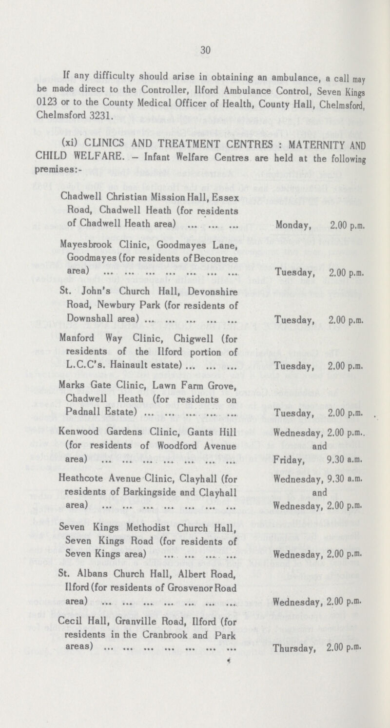 30 (xi) CLINICS AND TREATMENT CENTRES: MATERNITY AND CHILD WELFARE.—Infant Welfare Centres are held at the following premises:- Chadwell Christian Mission Hall, Essex Road, Chadwell Heath (for residents of Chadwell Heath area) Monday, 2.00 p.m. Mayesbrook Clinic, Goodmayes Lane, Goodmayes (for residents of Becontree area) Tuesday, 2.00 p.m. St. John's Church Hall, Devonshire Road, Newbury Park (for residents of Downshall area) Tuesday, 2.00 p.m. Manford Way Clinic, Chigwell (for residents of the Ilford portion of L.C.C's. Hainault estate) Tuesday, 2.00 p.m. Marks Gate Clinic, Lawn Farm Grove, Chadwell Heath (for residents on Padnall Estate) Tuesday, 2.00 p.m. Kenwood Gardens Clinic, Gants Hill (for residents of Woodford Avenue area) Wednesday, and Friday, 2.00 p.m.. 9.30 a.m. Heathcote Avenue Clinic, Clayhall (for residents of Barkingside and Clayhall area) Wednesday, and Wednesday, 9.30 a.m. 1 2.00 p.m. Seven Kings Methodist Church Hall, Seven Kings Road (for residents of Seven Kings area) Wednesday, 2.00 p.m. St. Albans Church Hall, Albert Road, Ilford (for residents of GrosvenorRoad area) Wednesday, 2.00 p.m. Cecil Hall, Granville Road, Ilford (for residents in the Cranbrook and Park areas) Thursday, 2.00 p.m.
