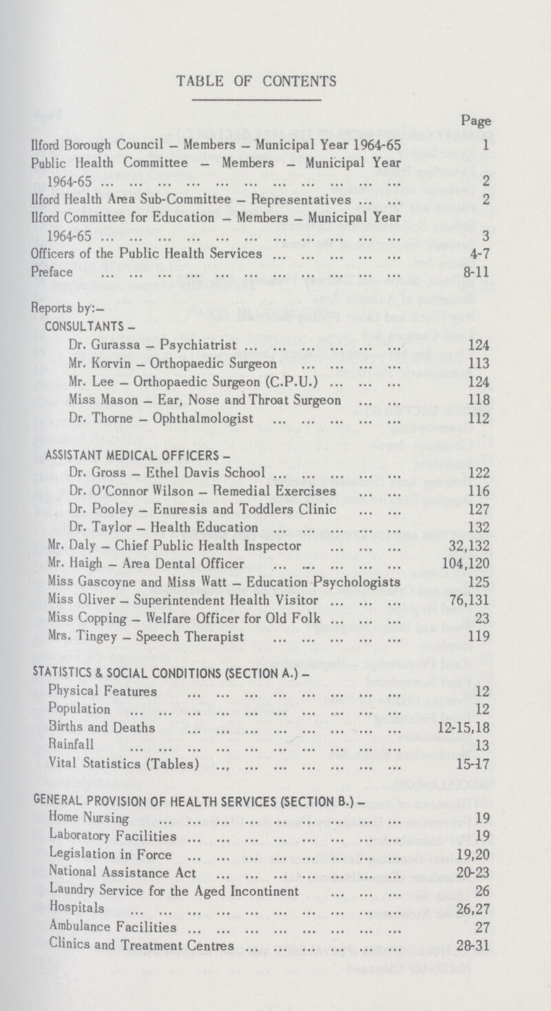 TABLE OF CONTENTS Page Ilford Borough Council — Members — Municipal Year 1964-65 1 Public Health Committee — Members — Municipal Year 1964-65 2 Ilford Health Area Sub-Committee - Representatives 2 Ilford Committee for Education — Members — Municipal Year 1964-65 3 Officers of the Public Health Services 4-7 Preface 8-11 Reports by:— CONSULTANTS - Dr. Gurassa — Psychiatrist 124 Mr. Korvin — Orthopaedic Surgeon 113 Mr. Lee — Orthopaedic Surgeon (C.P.U.) 124 Miss Mason — Ear, Nose and Throat Surgeon 118 Dr. Thome — Ophthalmologist 112 ASSISTANT MEDICAL OFFICERS - Dr. Gross — Ethel Davis School 122 Dr. O'Connor Wilson — Remedial Exercises 116 Dr. Pooley — Enuresis and Toddlers Clinic 127 Dr. Taylor — Health Education 132 Mr. Daly — Chief Public Health Inspector 32,132 Mr. Haigh — Area Dental Officer 104,120 Miss Gascoyne and Miss Watt - Education Psychologists 125 Miss Oliver — Superintendent Health Visitor 76,131 Miss Copping — Welfare Officer for Old Folk 23 Mrs. Tingey — Speech Therapist 119 STATISTICS & SOCIAL CONDITIONS (SECTION A.) - Physical Features 12 Population 12 3irths and Deaths 12-15,18 Rainfall 13 Vital Statistics (Tables) 15-17 GENERAL PROVISION OF HEALTH SERVICES (SECTION B.) - Home Nursing 19 Laboratory Facilities 19 Legislation in Force 19,20 National Assistance Act 20-23 Laundry Service for the Aged Incontinent 26 Hospitals 26,27 Ambulance Facilities 27 Clinics and Treatment Centres 28-31