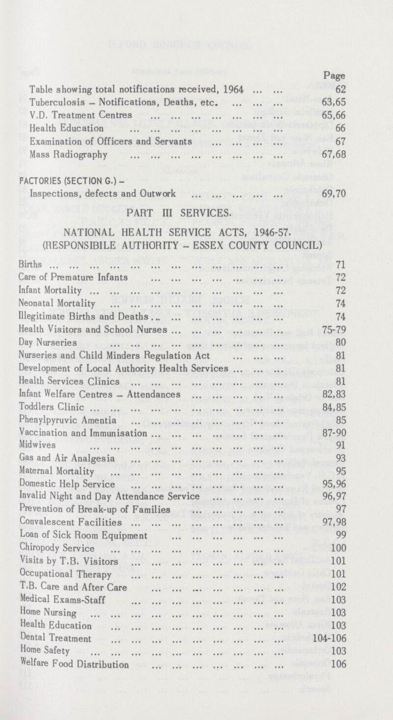 Page Table showing total notifications received, 1964 62 Tuberculosis - Notifications, Deaths, etc 63,65 V.D. Treatment Centres 65,66 Health Education 66 Examination of Officers and Servants 67 Mass Radiography 67,68 FACTORIES (SECTION G.) - Inspections, defects and Outwork 69,70 PART III SERVICES. NATIONAL HEALTH SERVICE ACTS, 1946-57 (RESPONSIBLE AUTHORITY - ESSEX COUNTY COUNCIL) Births 71 Care of Premature Infants 72 Infant Mortality 72 Neonatal Mortality 74 Illegitimate Births and Deaths 74 Health Visitors and School Nurses 75-79 Day Nurseries 80 Nurseries and Child Minders Regulation Act 81 Development of Local Authority Health Services 81 Health Services Clinics 81 Infant Welfare Centres — Attendances 82,83 Toddlers Clinic 84,85 Phenylpyruvic Amentia 85 Vaccination and Immunisation 87-90 Midwives 91 Gas and Air Analgesia 93 Maternal Mortality 95 Domestic Help Service 95,96 Invalid Night and Day Attendance Service 96,97 Prevention of Break-up of Families 97 Convalescent Facilities 97,98 Loan of Sick Room Equipment 99 Chiropody Service 100 Visits by T.B. Visitors 101 Occupational Therapy 101 T.B. Care and After Care 102 Medical Exams-Staff 103 Home Nursing 103 Health Education 103 Dental Treatment 104-106 Home Safety 103 Welfare Food Distribution 106