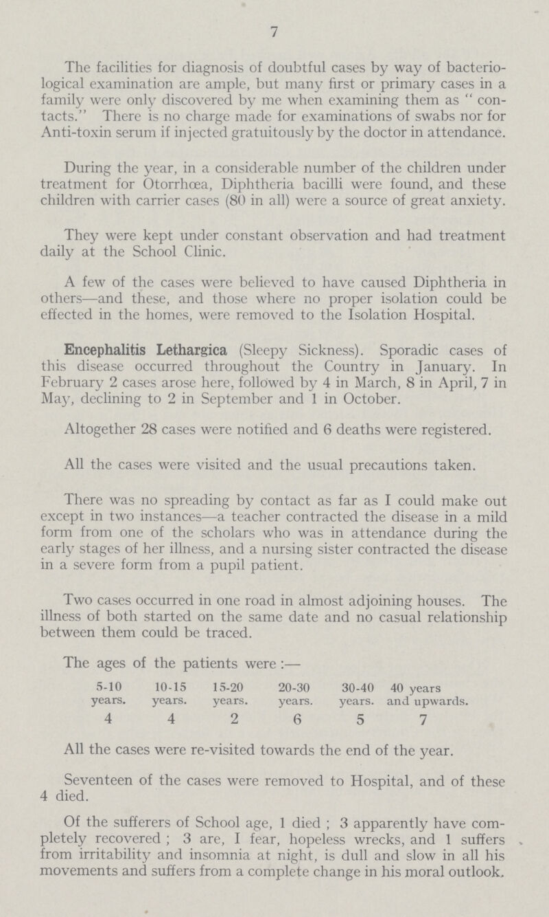 7 The facilities for diagnosis of doubtful cases by way of bacterio logical examination are ample, but many first or primary cases in a family were only discovered by me when examining them as con tacts. There is no charge made for examinations of swabs nor for Anti-toxin serum if injected gratuitously by the doctor in attendance. During the year, in a considerable number of the children under treatment for Otorrhoea, Diphtheria bacilli were found, and these children with carrier cases (80 in all) were a source of great anxiety. They were kept under constant observation and had treatment daily at the School Clinic. A few of the cases were believed to have caused Diphtheria in others—and these, and those where no proper isolation could be effected in the homes, were removed to the Isolation Hospital. Encephalitis Lethargica (Sleepy Sickness). Sporadic cases of this disease occurred throughout the Country in January. In February 2 cases arose here, followed by 4 in March, 8 in April, 7 in May, declining to 2 in September and 1 in October. Altogether 28 cases were notified and 6 deaths were registered. All the cases were visited and the usual precautions taken. There was no spreading by contact as far as I could make out except in two instances—a teacher contracted the disease in a mild form from one of the scholars who was in attendance during the early stages of her illness, and a nursing sister contracted the disease in a severe form from a pupil patient. Two cases occurred in one road in almost adjoining houses. The illness of both started on the same date and no casual relationship between them could be traced. The ages of the patients were:— 5-10 10-15 15-20 20-30 30-40 40 years years. years. years. years. years, and upwards. 4 4 2 6 5 7 All the cases were re-visited towards the end of the year. Seventeen of the cases were removed to Hospital, and of these 4 died. Of the sufferers of School age, 1 died ; 3 apparently have com pletely recovered ; 3 are, I fear, hopeless wrecks, and 1 suffers . from irritability and insomnia at night, is dull and slow in all his movements and suffers from a complete change in his moral outlook.