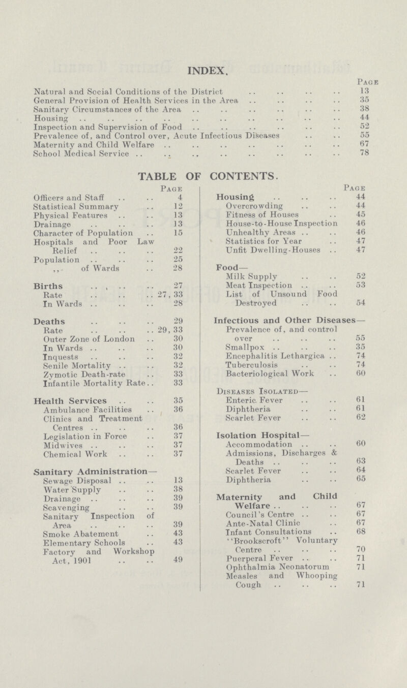 INDEX. Page Natural and Social Conditions of the District 13 General Provision of Health Services in the Area 35 Sanitary Circumstances of the Area 38 Housing 44 Inspection and Supervision of Food 52 Prevalence of, and Control over, Acute Infectious Diseases 55 Maternity and Child Welfare 67 School Medical Service 78 TABLE OF CONTENTS. Page Officers and Staff 4 Statistical Summary 12 Physical Features 13 Drainage 13 Character of Population 15 Hospitals and Poor Law Relief 22 Population 25 „ of Wards 28 Births 27 Rate 27,33 In Wards 28 Deaths 29 Rate 29, 33 Outer Zone of London 30 In Wards 30 Inquests 32 Senile Mortality 32 Zymotic Death-rate 33 Infantile Mortality Rate 33 Health Services 35 Ambulance Facilities 36 Clinics and Treatment Centres 36 Legislation in Force 37 Midwives 37 Chemical Work 37 Sanitary Administration— Sewage Disposal 13 Water Supply 38 Drainage 39 Scavenging 39 Sanitary Inspection of Area 39 Smoke Abatement 43 Elementary Schools 43 Factory and Workshop Act. 1901 49 Page Housing 44 Overcrowding 44 Fitness of Houses 45 House-to-House Inspection 46 Unhealthy Areas 46 Statistics for Year 47 Unfit Dwelling-Houses 47 Food— Milk Supply 52 Meat Inspection 53 List of Unsound Food Destroyed 54 Infectious and Other Diseases— Prevalence of, and control over 55 Smallpox 35 Encephalitis Lethargica 74 Tuberculosis 74 Bacteriological Work 60 Diseases Isolated— Enteric. Fever 61 Diphtheria 61 Scarlet Fever 62 Isolation Hospital — Accommodation 60 Admissions, Discharges & Deaths 63 Scarlet Fever 64 Diphtheria 65 Maternity and Child Welfare 67 Council's Centre 67 Ante-Natal Clinic 67 Infant Consultations 68 Brookscroft Voluntary Centre 70 Puerperal Fever 71 Ophthalmia Neonatorum 71 Measles and Whooping Cough 71