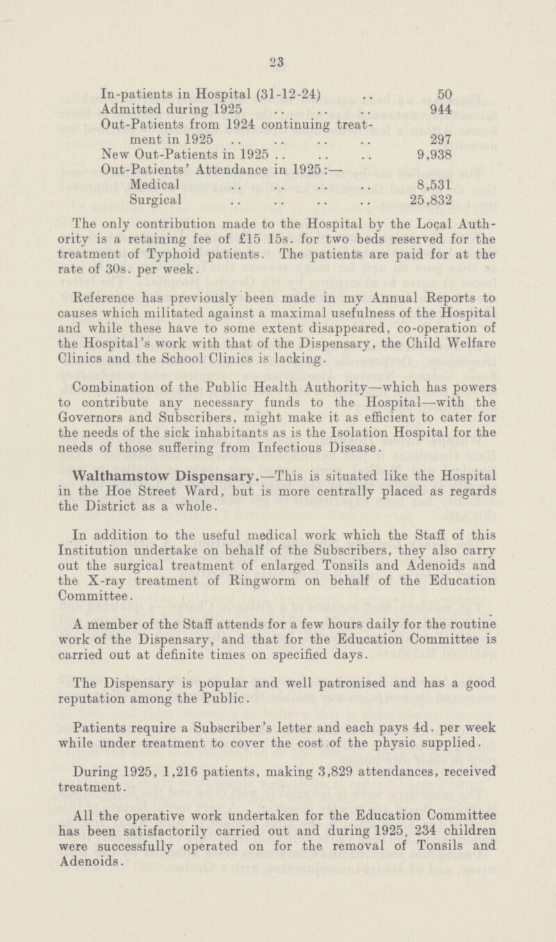 23 In-patients in Hospital (31-12-24) 50 Admitted during 1925 944 Out-Patients from 1924 continuing treat ment in 1925 297 New Out-Patients in 1925 9,938 Out-Patients' Attendance in 1925:— Medical 8,531 Surgical 25,832 The only contribution made to the Hospital by the Local Auth ority is a retaining fee of £15 15s. for two beds reserved for the treatment of Typhoid patients. The patients are paid for at the rate of 30s. per week. Reference has previously been made in my Annual Reports to causes which militated against a maximal usefulness of the Hospital and while these have to some extent disappeared, co-operation of the Hospital's work with that of the Dispensary, the Child Welfare Clinics and the School Clinics is lacking. Combination of the Public Health Authority—which has powers to contribute any necessary funds to the Hospital—with the Governors and Subscribers, might make it as efficient to cater for the needs of the sick inhabitants as is the Isolation Hospital for the needs of those suffering from Infectious Disease. Walthamstow Dispensary.—This is situated like the Hospital in the Hoe Street Ward, but is more centrally placed as regards the District as a whole. In addition to the useful medical work which the Staff of this Institution undertake on behalf of the Subscribers, they also carry out the surgical treatment of enlarged Tonsils and Adenoids and the X-ray treatment of Ringworm on behalf of the Education Committee. A member of the Staff attends for a few hours daily for the routine work of the Dispensary, and that for the Education Committee is carried out at definite times on specified days. The Dispensary is popular and well patronised and has a good reputation among the Public. Patients require a Subscriber's letter and each pays 4d. per week while under treatment to cover the cost of the physic supplied. During 1925, 1,216 patients, making 3,829 attendances, received treatment. All the operative work undertaken for the Education Committee has been satisfactorily carried out and during 1925, 234 children were successfully operated on for the removal of Tonsils and Adenoids.