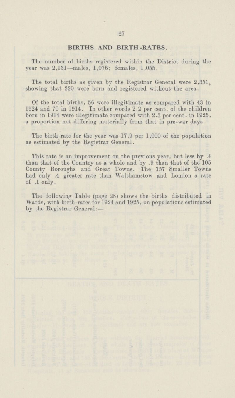 27 BIRTHS AND BIRTH-RATES. The number of births registered within the District during the year was 2,131—males, 1,076; females, 1,055. The total births as given by the Registrar General were 2,351, showing that 220 were born and registered without the area. Of the total births, 56 were illegitimate as compared with 43 in 1924 and 70 in 1914. In other words 2.2 per cent. of the children born in 1914 were illegitimate compared with 2.3 per cent. in 1925, a proportion not differing materially from that in pre-war days. The birth-rate for the year was 17.9 per 1,000 of the population as estimated by the Registrar General. This rate is an improvement on the previous year, but less by .4 than that of the Country as a whole and by .9 than that of the 105 County Boroughs and Great. Towns. The 157 Smaller Towns had only .4 greater rate than Walthamstow and London a rate of .1 only. The following Table (page 28) shows the births distributed in Wards, with birth-rates for 1924 and 1925, on populations estimated by the Registrar General:—