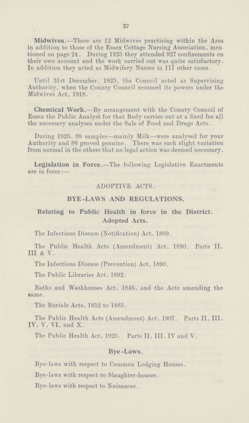 37 Midwives.—There are 12 Midwives practising within the Area in addition to those of the Essex Cottage Nursing Association, men tioned on page 24. During 1925 they attended 927 confinements on their own account and the work carried out was quite satisfactory. In addition they acted as Midwifery Nurses in 111 other cases. Until 31st December, 1925, the Council acted as Supervising Authority, when the County Council resumed its powers under the Midwives Act, 1918. Chemical Work.—By arrangement with the County Council of Essex the Public Analyst for that Body carries out at a fixed fee all the necessary analyses under the Sale of Food and Drugs Acts. During 1925, 89 samples—mainly Milk—were analysed for your Authority and 86 proved genuine. There was such slight variation from normal in the others that no legal action was deemed necessary. Legislation in Force.—The following Legislative Enactments are in force :— ADOPTIVE ACTS. BYE-LAWS AND REGULATIONS. Relating to Public Health in force in the District. Adopted Acts. The Infectious Disease (Notification) Act, 1889. The Public Health Acts (Amendment) Act, 1890. Parts II, III & V. The Infectious Disease (Prevention) Act, 1890. The Public Libraries Act, 1892. Baths and Washhouses Act, 1846, and the Acts amending the same. The Burials Acts, 1852 to 1885. The Public Health Acts (Amendment) Act, 1907. Parts II, III. IV, V, VI, and X. The Public Health Act, 1925. Parts II, III. IV and V. Bye - Laws. Bye-laws with respect to Common Lodging Houses. Bye-laws with respect to Slaughter-houses. Bye-laws with respect to Nuisances.