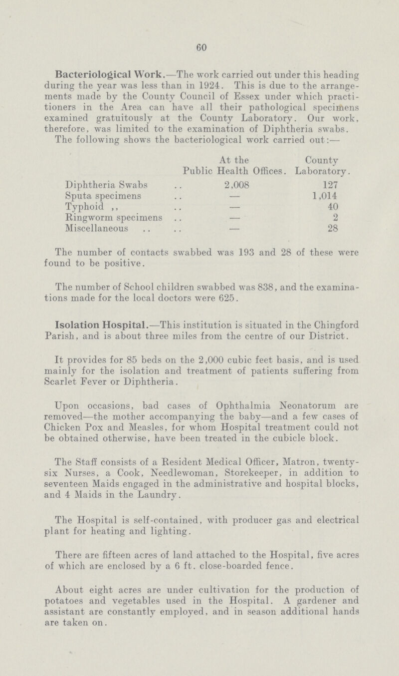 60 Bacteriological Work.—The work carried out under this heading during the year was less than in 1924. This is due to the arrange ments made by the County Council of Essex under which practi tioners in the Area can have all their pathological specimens examined gratuitously at the County Laboratory. Our work, therefore, was limited to the examination of Diphtheria swabs. The following shows the bacteriological work carried out:— At the Public Health Offices. County Laboratory. Diphtheria Swabs 2,008 127 Sputa specimens — 1,014 Typhoid ,, — 40 Ringworm specimens — 2 Miscellaneous — 28 The number of contacts swabbed was 193 and 28 of these were found to be positive. The number of School children swabbed was 838, and the examina tions made for the local doctors were 625. Isolation Hospital.—This institution is situated in the Chingford Parish, and is about three miles from the centre of our District. It provides for 85 beds on the 2,000 cubic feet basis, and is used mainly for the isolation and treatment of patients suffering from Scarlet Fever or Diphtheria . Upon occasions, bad cases of Ophthalmia Neonatorum are removed—the mother accompanying the baby—and a few cases of Chicken Pox and Measles, for whom Hospital treatment could not be obtained otherwise, have been treated in the cubicle block. The Staff consists of a Resident Medical Officer, Matron, twenty six Nurses, a Cook, Needlewoman, Storekeeper, in addition to seventeen Maids engaged in the administrative and hospital blocks, and 4 Maids in the Laundry. The Hospital is self-contained, with producer gas and electrical plant for heating and lighting. There are fifteen acres of land attached to the Hospital, five acres of which are enclosed by a 6 ft. close-boarded fence. About eight acres are under cultivation for the production of potatoes and vegetables used in the Hospital. A gardener and assistant are constantly employed, and in season additional hands are taken on.