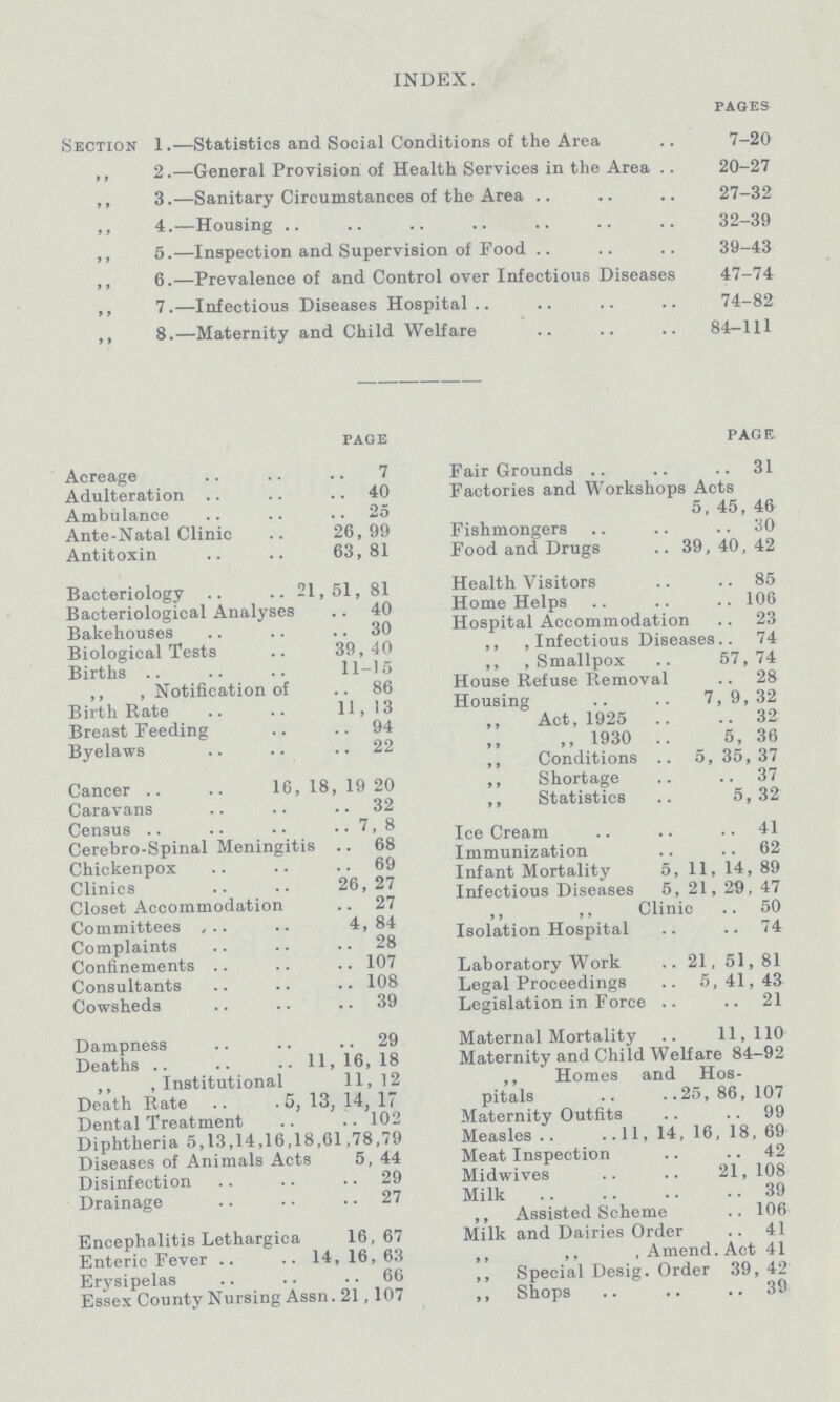 INDEX. pages Section 1.-Statistics and Social Conditions of the Area 7-20 ,, 2.-General Provision of Health Services in the Area 20-27 ,, 3.-Sanitary Circumstances of the Area 27-32 ,, 4.-Housing 32-39 ,, 5.-Inspection and Supervision of Food 39-43 ,, 6.-Prevalence of and Control over Infectious Diseases 47-74 ,, 7.-Infectious Diseases Hospital 74-82 ,, 8.-Maternity and Child Welfare 84-111 PAGE Acreage 7 Adulteration 40 Ambulance25 Ante-Natal Clinic 26,99 Antitoxin 63,81 Bacteriology 21,51, 81 Bacteriological Analyses 40 Bakehouses 30 Biological Tests 39,40 Births 11-15 ,, , Notification of 86 Birth Rate 11,13 Breast Feeding 94 Byelaws 22 Cancer 16, 18, 19 20 Caravans 32 Census 7,8 Cerebro-Spinal Meningitis 68 Chickenpox 69 Clinics 26,27 Closet Accommodation 27 Committees 4, 84 Complaints 28 Confinements 107 Consultants 108 Cowsheds 39 Dampness 29 Deaths11, 16, 18 ,, , Institutional 11, 12 Death Rate 5, 13, 14, 17 Dental Treatment 102 Diphtheria 5,13,14,16,18,61,78,79 Diseases of Animals Acts 5, 44 Disinfection 29 Drainage 27 Encephalitis Lethargica 16,67 Enteric Fever 14, 16, 63 Erysipelas 66 Essex County Nursing Assn. 21, 107 PAGE Fair Grounds 31 Factories and Workshops Acts 5, 45, 46 Fishmongers 30 Food and Drugs 39, 40, 42 Health Visitors 85 Home Helps 106 Hospital Accommodation 23 ,, , Infectious Diseases 74 ,, , Smallpox 57,74 House Refuse Removal 28 Housing 7, 9, 32 Act, 192532 ,, 1930 5, 36 ,, Conditions 5, 35, 37 ,, Shortage 37 ,, Statistics 5,32 Ice Cream 41 Immunization 62 Infant Mortality 5, 11, 14, 89 Infectious Diseases 5, 21, 29, 47 ,, ,, Clinic 50 Isolation Hospital74 Laboratory Work 21, 51, 81 Legal Proceedings 5, 41, 43 Legislation in Force 21 Maternal Mortality 11,110 Maternity and Child Welfare 84-92 ,, Homes and Hos pitals 25,86,107 Maternity Outfits 99 Measles11, 14, 16, 18, 69 Meat Inspection 42 Midwives 21, 108 Milk 39 ,, Assisted Scheme 106 Milk and Dairies Order 41 ,, ,, , Amend. Act 41 ,, Special Desig. Order 39, 42 ,, Shops 39