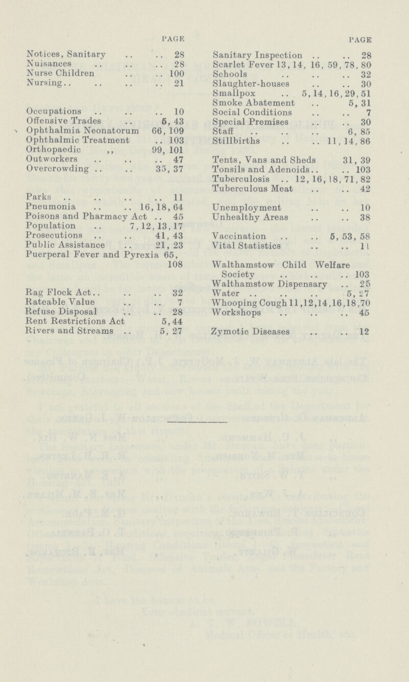 PAGE Notices, Sanitary 28 Nuisances28 Nurse Children 100 Nursing 21 Occupations 10 Offensive Trades 6,43 Ophthalmia Neonatorum 66, 109 Ophthalmic Treatment 103 Orthopaedic ,, 99, 101 Outworkers 47 Overcrowding 35,37 Parks 11 Pneumonia 16,18,64 Poisons and Pharmacy Act 45 Population 7.12,13,17 Prosecutions 41,43 Public Assistance 21,23 Puerperal Fever and Pyrexia 65, 108 Rag Flock Act 32 Rateable Value 7 Refuse Disposal 28 Rent Restrictions Act 5,44 Rivers and Streams 5, 27 PAGE Sanitary Inspection 28 Scarlet Fever 13,14, 16, 59, 78, 80 Schools 32 Slaughter-houses 30 Smallpox 5,14,16,29,51 Smoke Abatement 5, 31 Social Conditions 7 Special Premises 30 Staff 6, 85 Stillbirths 11,14,86 Tents, Vans and Sheds 31, 39 Tonsils and Adenoids 103 Tuberculosis 12,16,18,71,82 Tuberculous Meat 42 Unemployment 10 Unhealthy Areas 38 Vaccination 5, 53, 58 Vital Statistics 11 Walthamstow Child Welfare Society 103 Walthamstow Dispensary 25 Water 5,27 Whooping Cough 11,12,14,16,18,70 Workshops45 Zymotic Diseases 12