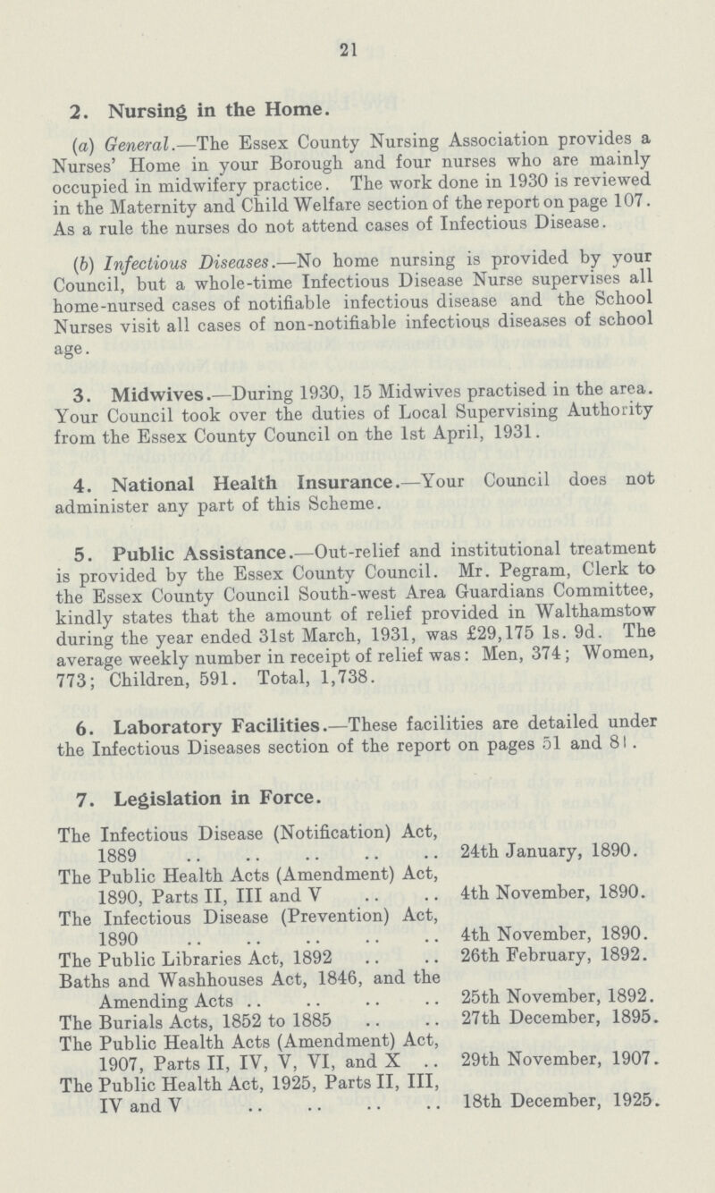 21 2. Nursing in the Home. (a) General.—The Essex County Nursing Association provides a Nurses' Home in your Borough and four nurses who are mainly occupied in midwifery practice. The work done in 1930 is reviewed in the Maternity and Child Welfare section of the report on page 107. As a rule the nurses do not attend cases of Infectious Disease. (b) Infectious Diseases.—No home nursing is provided by your Council, but a whole-time Infectious Disease Nurse supervises all home-nursed cases of notifiable infectious disease and the School Nurses visit all cases of non-notifiable infectious diseases of school age. 3. Midwives.—During 1930, 15 Midwives practised in the area. Your Council took over the duties of Local Supervising Authority from the Essex County Council on the 1st April, 1931. 4. National Health Insurance.—Your Council does not administer any part of this Scheme. 5. Public Assistance.—Out-relief and institutional treatment is provided by the Essex County Council. Mr. Pegram, Clerk to the Essex County Council South-west Area Guardians Committee, kindly states that the amount of relief provided in Walthamstow during the year ended 31st March, 1931, was £29,175 1s. 9d. The average weekly number in receipt of relief was: Men, 374; Women, 773; Children, 591. Total, 1,738. 6. Laboratory Facilities.—These facilities are detailed under the Infectious Diseases section of the report on pages 51 and 81 . 7. Legislation in Force. The Infectious Disease (Notification) Act, 1889 24th January, 1890. The Public Health Acts (Amendment) Act, 1890, Parts II, III and V 4th November, 1890. The Infectious Disease (Prevention) Act, 1890 4th November, 1890. The Public Libraries Act, 1892 26th February, 1892. Baths and Washhouses Act, 1846, and the Amending Acts 25th November, 1892. The Burials Acts, 1852 to 1885 27th December, 1895. The Public Health Acts (Amendment) Act, 1907, Parts II, IV, V, VI, and X 29th November, 1907. The Public Health Act, 1925, Parts II, III, IV and V 18th December, 1925.