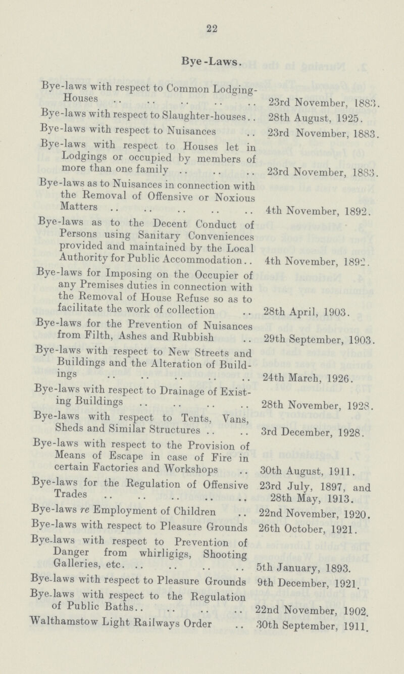22 Bye -Laws. Bye-laws with respect to Common Lodging- Houses 23rd November, 1883. Bye-laws with respect to Slaughter-houses 28th August, 1925. Bye-laws with respect to Nuisances 23rd November, 1883. Bye-laws with respect to Houses let in Lodgings or occupied by members of more than one family 23rd November, 1883. Bye-laws as to Nuisances in connection with the Removal of Offensive or Noxious Matters 4th November, 1892. Bye-laws as to the Decent Conduct of Persons using Sanitary Conveniences provided and maintained by the Local Authority for Public Accommodation 4th November, 1892. Bye-laws for Imposing on the Occupier of any Premises duties in connection with the Removal of House Refuse so as to facilitate the work of collection 28th April, 1903. Bye-laws for the Prevention of Nuisances from Filth, Ashes and Rubbish 29th September, 1903. Bye-laws with respect to New Streets and Buildings and the Alteration of Build ings 24th March, 1926. Bye-laws with respect to Drainage of Exist ing Buildings 28th November, 1928. Bye-laws with respect to Tents, Vans, Sheds and Similar Structures 3rd December, 1928. Bye-laws with respect to the Provision of Means of Escape in case of Fire in certain Factories and Workshops 30th August, 1911. Bye-laws for the Regulation of Offensive 23rd July, 1897, and Trades 28th May, 1913. Bye-laws re Employment of Children 22nd November, 1920. Bye-laws with respect to Pleasure Grounds 26th October, 1921. Bye-laws with respect to Prevention of Danger from whirligigs, Shooting Galleries, etc. 5th January, 1893. Bye-laws with respect to Pleasure Grounds 9th December, 1921. Bye-laws with respect to the Regulation of Public Baths 22nd November, 1902. Walthamstow Light Railways Order 30th September, 1911.