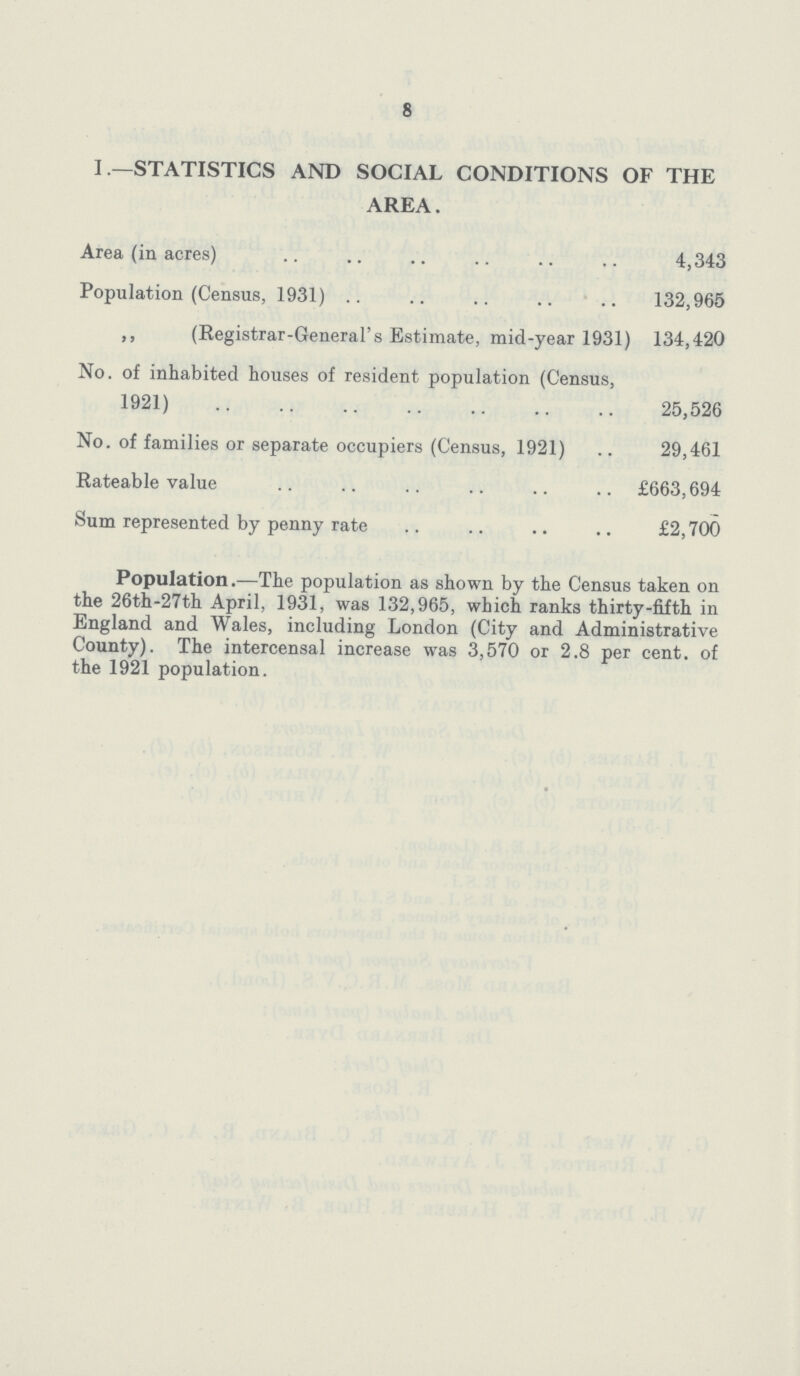 8 I —STATISTICS AND SOCIAL CONDITIONS OF THE AREA. Area (in acres) 4,343 Population (Census, 1931) 132,965 ,, (Registrar-General's Estimate, mid-year 1931) 134,420 No. of inhabited houses of resident population (Census, 1921) 25,526 No. of families or separate occupiers (Census, 1921) 29,461 Rateable value £663,694 Sum represented by penny rate £2,700 Population.—The population as shown by the Census taken on the 26th-27th April, 1931, was 132,965, which ranks thirty-fifth in England and Wales, including London (City and Administrative County). The intercensal increase was 3,570 or 2.8 per cent, of the 1921 population.