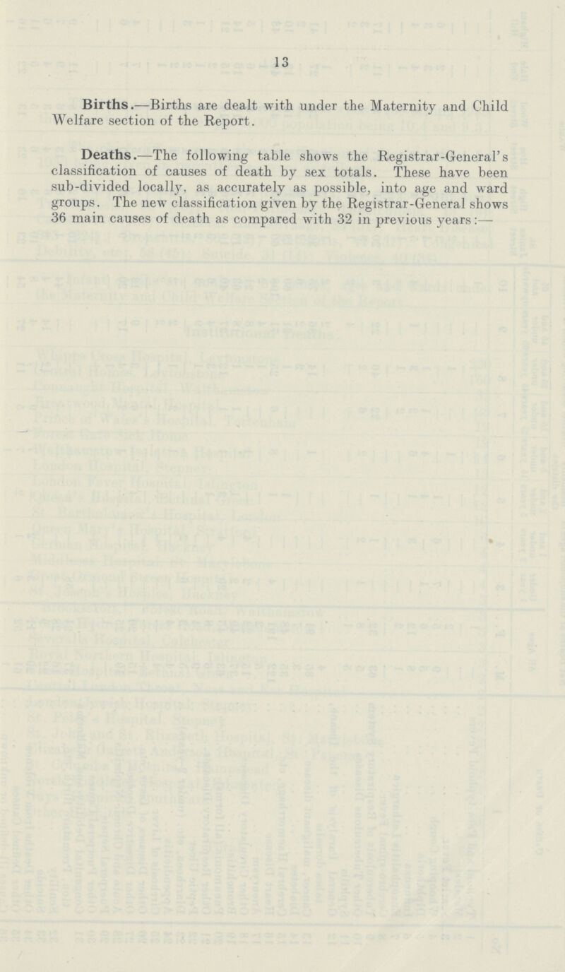 13 Births.— Births are dealt with under the Maternity and Child Welfare section of the Report. Deaths.—The following table shows the Registrar-General's classification of causes of death by sex totals. These have been sub-divided locally, as accurately as possible, into age and ward groups. The new classification given by the Registrar-General shows 36 main causes of death as compared with 32 in previous years:—