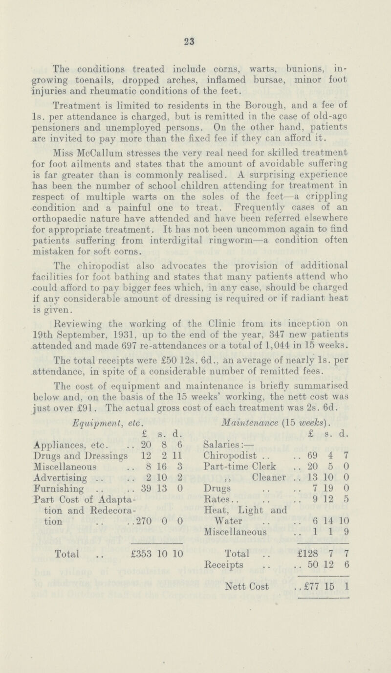 23 The conditions treated include corns, warts, bunions, in growing toenails, dropped arches, inflamed bursae, minor foot injuries and rheumatic conditions of the feet. Treatment is limited to residents in the Borough, and a fee of 1s. per attendance is charged, but is remitted in the case of old-age pensioners and unemployed persons. On the other hand, patients are invited to pay more than the fixed fee if they can afford it. Miss McCallum stresses the very real need for skilled treatment for foot ailments and states that the amount of avoidable suffering is far greater than is commonly realised. A surprising experience has been the number of school children attending for treatment in respect of multiple warts on the soles of the feet—a crippling condition and a painful one to treat. Frequently cases of an orthopaedic nature have attended and have been referred elsewhere for appropriate treatment. It has not been uncommon again to find patients suffering from interdigital ringworm—a condition often mistaken for soft corns. The chiropodist also advocates the provision of additional facilities for foot bathing and states that many patients attend who could afford to pay bigger fees which, in any case, should be charged if any considerable amount of dressing is required or if radiant heat is given. Reviewing the working of the Clinic from its inception on 19th September, 1931, up to the end of the year, 347 new patients attended and made 697 re-attendances or a total of 1,044 in 15 weeks. The total receipts were £50 12s. 6d., an average of nearly Is. per attendance, in spite of a considerable number of remitted fees. The cost of equipment and maintenance is briefly summarised below and, on the basis of the 15 weeks' working, the nett cost was iust over £91. The actual gross cost of each treatment was 2s. 6d. Equipment, etc. Maintenance (15 weeks). £ s. d. £ s. d. Appliances, etc. 20 8 6 Salaries:— Drugs and Dressings 12 2 11 Chiropodist 69 4 7 Miscellaneous 8 16 3 Part-time Clerk 20 5 0 Advertising 2 10 2 ,, Cleaner 13 10 0 Furnishing 39 13 0 Drugs 7 19 0 Part Cost of Adapta tion and Redecora tion 270 0 0 Rates Heat, Light and Water 9 6 12 14 5 10 Miscellaneous 1 1 9 Total £353 10 10 Total £128 7 7 Receipts 50 12 6 Nett Cost £77 15 1