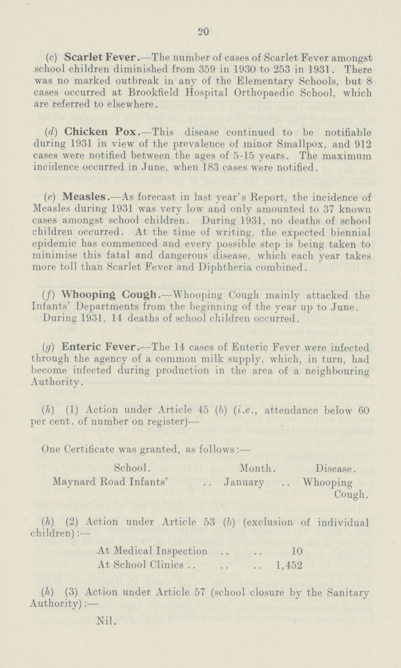 20 (c) Scarlet Fever.—The number of cases of Scarlet Fever amongst school children diminished from 359 in 1930 to 253 in 1931. There was no marked outbreak in any of the Elementary Schools, but 8 cases occurred at Brookfield Hospital Orthopaedic School, which are referred to elsewhere. (d) Chicken Pox.—This disease continued to be notifiable during 1931 in view of the prevalence of minor Smallpox, and 912 cases were notified between the ages of 5-15 years. The maximum incidence occurred in June, when 183 cases were notified. (e) Measles.—As forecast in last year's Report, the incidence of Measles during 1931 was very low and only amounted to 37 known cases amongst school children. During 1931, no deaths of school children occurred. At the time of writing, the expected biennial epidemic has commenced and every possible step is being taken to minimise this fatal and dangerous disease, which each year takes more toll than Scarlet Fever and Diphtheria combined. (/) Whooping Cough.—Whooping Cough mainly attacked the Infants' Departments from the beginning of the year up to June. During 1931, 14 deaths of school children occurred. (g) Enteric Fever.—The 14 cases of Enteric Fever were infected through the agency of a common milk supply, which, in turn, had become infected during production in the area of a neighbouring Authority. (h) (1) Action under Article 45 (b) (i.e., attendance below 60 per cent. of number on register)— One Certificate was granted, as follows:— School. Month. Disease. Maynard Road Infants' January Whooping Cough. (,h) (2) Action under Article 53 (b) (exclusion of individual children):— At Medical Inspection 10 At School Clinics 1,452 (,h) (3) Action under Article 57 (school closure by the Sanitary Authority):— Nil.