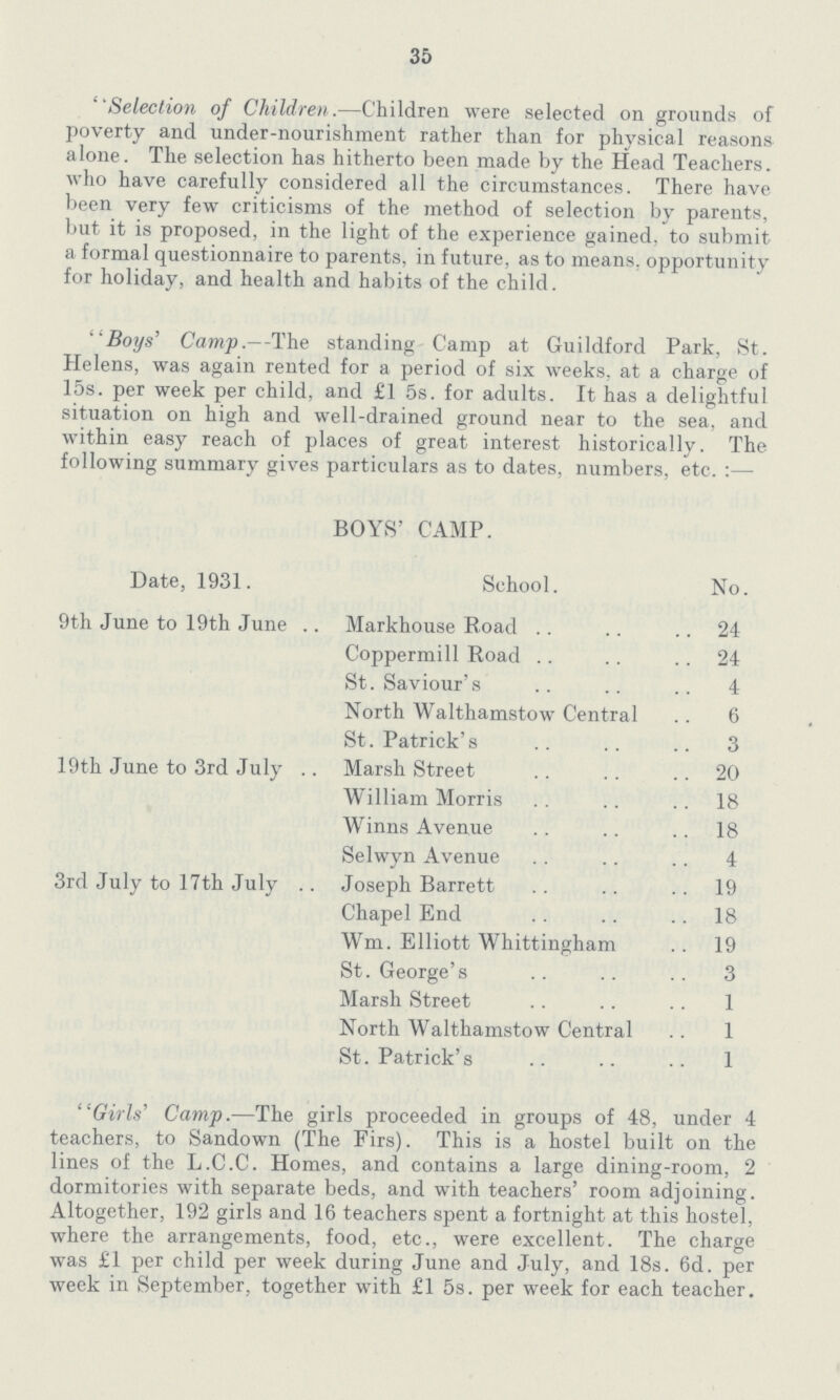 35 Selection of Children.—Children were selected on grounds of poverty and under-nourishment rather than for physical reasons alone. The selection has hitherto been made by the Head Teachers, who have carefully considered all the circumstances. There have been very few criticisms of the method of selection by parents, but it is proposed, in the light of the experience gained, to submit a formal questionnaire to parents, in future, as to means, opportunity for holiday, and health and habits of the child. Boys' Camp.—The standing Camp at Guildford Park, St. Helens, was again rented for a period of six weeks, at a charge of 15s. per week per child, and £1 5s. for adults. It has a delightful situation on high and well-drained ground near to the sea, and within easy reach of places of great interest historically. The following summary gives particulars as to dates, numbers, etc:— BOYS' CAMP. Date, 1931. School. No 9th June to 19th June . Markhouse Road 24 Coppermill Road 24 St. Saviour's 4 North Walthamstow Central 6 St. Patrick's 3 19th June to 3rd July . Marsh Street 20 William Morris 18 Winns Avenue . 18 Selwyn Avenue 4 3rd July to 17th July . Joseph Barrett 19 Chapel End 18 Wm. Elliott Whittingham 19 St. George's 3 Marsh Street 1 North Walthamstow Central 1 St. Patrick's 1 Girls' Camp.—The girls proceeded in groups of 48, under 4 teachers, to Sandown (The Firs). This is a hostel built on the lines of the L.C.C. Homes, and contains a large dining-room, 2 dormitories with separate beds, and with teachers' room adjoining. Altogether, 192 girls and 16 teachers spent a fortnight at this hostel, where the arrangements, food, etc., were excellent. The charge was £1 per child per week during June and July, and 18s. 6d. per week in September, together with £1 5s. per week for each teacher.