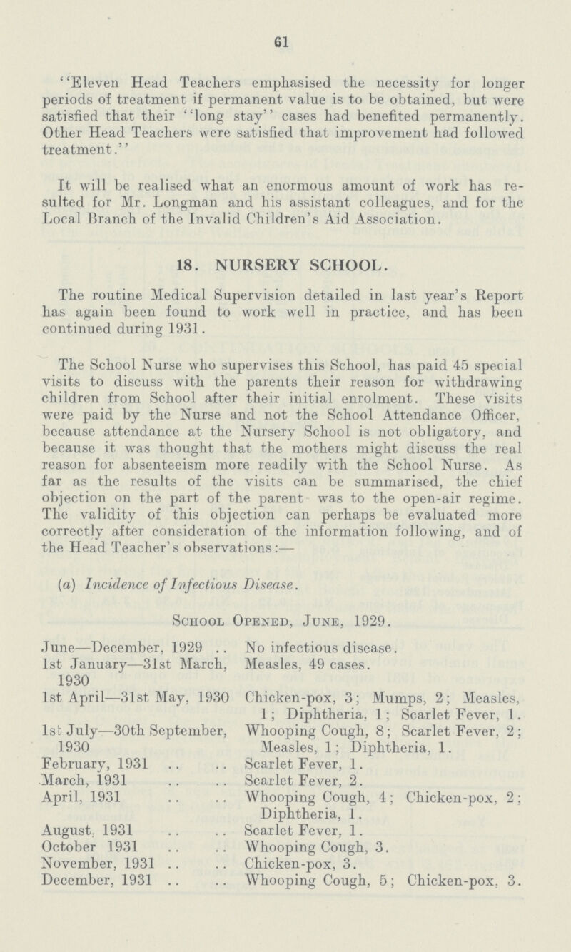 61 Eleven Head Teachers emphasised the necessity for longer periods of treatment if permanent value is to be obtained, but were satisfied that their long stay cases had benefited permanently. Other Head Teachers were satisfied that improvement had followed treatment.'' It will be realised what an enormous amount of work has re sulted for Mr. Longman and his assistant colleagues, and for the Local Branch of the Invalid Children's Aid Association. 18. NURSERY SCHOOL. The routine Medical Supervision detailed in last year's Report has again been found to work well in practice, and has been continued during 1931. The School Nurse who supervises this School, has paid 45 special visits to discuss with the parents their reason for withdrawing children from School after their initial enrolment. These visits were paid by the Nurse and not the School Attendance Officer, because attendance at the Nursery School is not obligatory, and because it was thought that the mothers might discuss the real reason for absenteeism more readily with the School Nurse. As far as the results of the visits can be summarised, the chief objection on the part of the parent was to the open-air regime. The validity of this objection can perhaps be evaluated more correctly after consideration of the information following, and of the Head Teacher's observations:— (a) Incidence of Infectious Disease. School Opened, June, 1929. June—December, 1929 No infectious disease. 1st January—31st March, Measles, 49 cases. 1930 1st April—31st May, 1930 Chicken-pox, 3; Mumps, 2; Measles, 1; Diphtheria. 1; Scarlet Fever, 1. 1st July—30th September, Whooping Cough, 8; Scarlet Fever, 2; 1930 Measles, 1; Diphtheria, 1. February, 1931 Scarlet Fever, 1. March, 1931 Scarlet Fever, 2. April, 1931 Whooping Cough, 4; Chicken-pox, 2; Diphtheria, 1. August. 1931 Scarlet Fever, 1. October 1931 Whooping Cough, 3. November, 1931 Chicken-pox, 3. December, 1931 Whooping Cough, 5; Chicken-pox. 3.