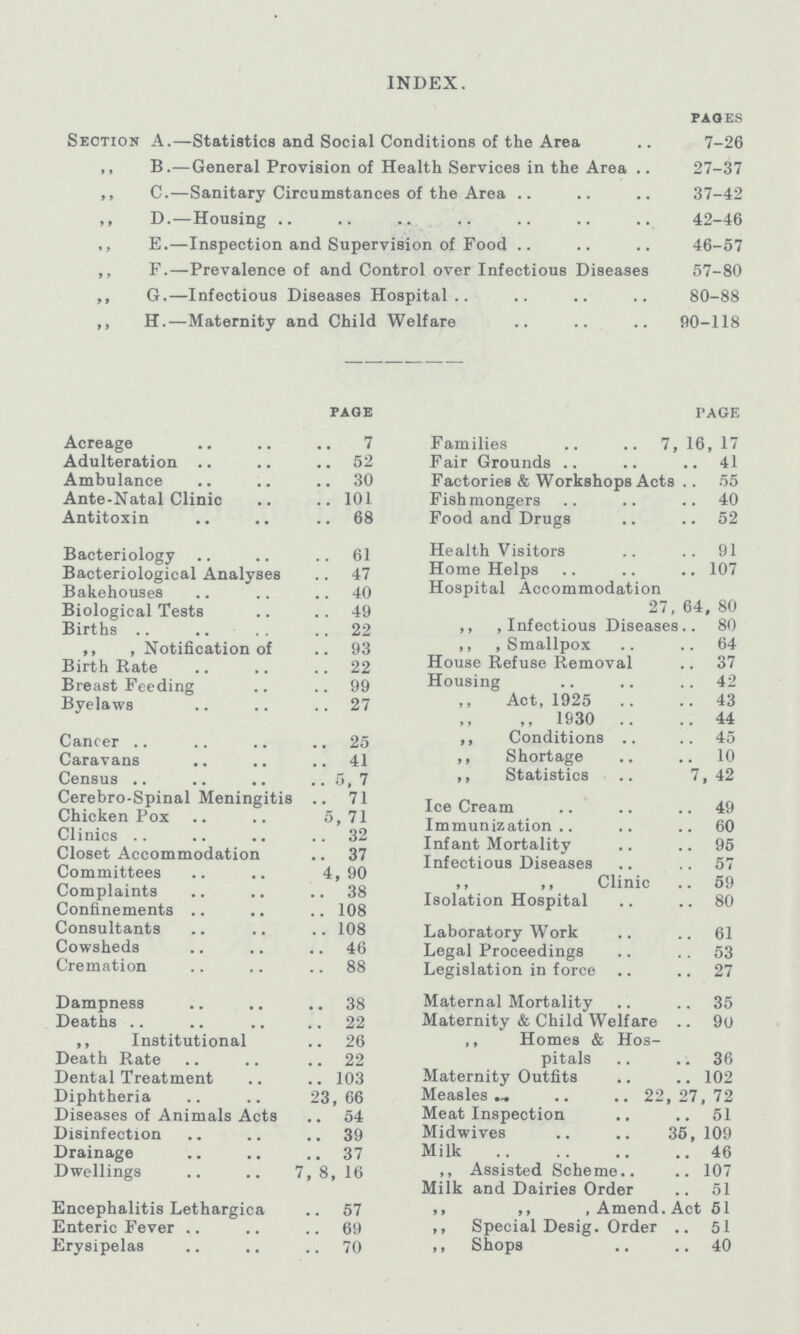INDEX. pages Section A.—Statistics and Social Conditions of the Area 7-26 „ B.—General Provision of Health Services in the Area 27-37 „ C.—Sanitary Circumstances of the Area 37-42 „ D.—Housing 42-46 „ E.—Inspection and Supervision of Food 46-57 „ F.—Prevalence of and Control over Infectious Diseases 57-80 „ G.—Infectious Diseases Hospital 80-88 „ H.—Maternity and Child Welfare 90-118 page Acreage 7 Adulteration 52 Ambulance 30 Ante-Natal Clinic 101 Antitoxin 68 Bacteriology 61 Bacteriological Analyses 47 Bakehouses 40 Biological Tests 49 Births 22 „ , Notification of 93 Birth Rate 22 Breast Feeding 99 Byelaws 27 Cancer 25 Caravans 41 Census 5,7 Cerebro-Spinal Meningitis 71 Chicken Pox 5,71 Clinics 32 Closet Accommodation 37 Committees 4,90 Complaints 38 Confinements 108 Consultants 108 Cowsheds 46 Cremation 88 Dampness 38 Deaths 22 „ Institutional 26 Death Rate 22 Dental Treatment 103 Diphtheria 23,66 Diseases of Animals Acts 54 Disinfection 39 Drainage 37 Dwellings 7, 8, 16 Encephalitis Lethargica 57 Enteric Fever 69 Erysipelas 70 page Families 7, 16, 17 Fair Grounds 41 Factories & Workshops Acts 55 Fishmongers 40 Food and Drugs 52 Health Visitors 91 Home Helps 107 Hospital Accommodation 27, 64, 80 „ , Infectious Diseases 80 „ ,Smallpox 64 House Refuse Removal 37 Housing 42 Act, 1925 43 „ 1930 44 „ Conditions 45 „ Shortage 10 „ Statistics 7,42 Ice Cream 49 Immunization 60 Infant Mortality 95 Infectious Diseases 57 „ „ Clinic 59 Isolation Hospital 80 Laboratory Work 61 Legal Proceedings 53 Legislation in force 27 Maternal Mortality 35 Maternity & Child Welfare 90 „ Homes & Hos pitals 36 Maternity Outfits 102 Measles— 22,27,72 Meat Inspection 51 Midwives 35,109 Milk 46 „ Assisted Scheme 107 Milk and Dairies Order 51 „ „ ,Amend. Act 51 „ Special Desig. Order 51 „ Shops 40