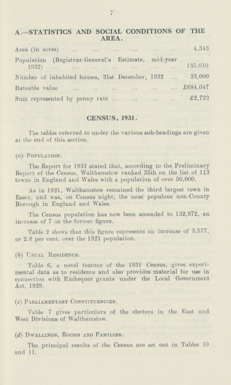 7 A—STATISTICS AND SOCIAL CONDITIONS OF THE AREA. Area (in acres) 4,343 Population (Registrar-General's Estimate, mid-year 1932, 135,010 Number of inhabited houses, 31st December, 1932 33,000 Rateable value £684,047 Sum represented by penny rate £2,723 CENSUS, 1931. The tables referred to under the various sub-headings are given at the end of this section. (a) Population. The Report for 1931 stated that, according to the Preliminary Report of the Census, Walthamstow ranked 35th on the list of 113 towns in England and Wales with a population of over 50,000. As in 1921, Walthamstow remained the third largest town in Essex, and was, on Census night, the most populous non-County Borough in England and Wales. The Census population has now been amended to 132,972, an increase of 7 on the former figure. Table 2 shows that this figure represents an increase of 3,577, or 2.8 per cent. over the 1921 population. (b) Usual Residence. Table 6, a novel feature of the 1931 Census, gives experi mental data as to residence and also provides material for use in connection with Exchequer grants under the Local Government Act, 1929. (c) Parliamentary Constituencies. Table 7 gives particulars of the electors in the East and West Divisions of Walthamstow. (d) Dwellings, Rooms and Families. The principal results of the Census are set out in Tables 10 and 11.