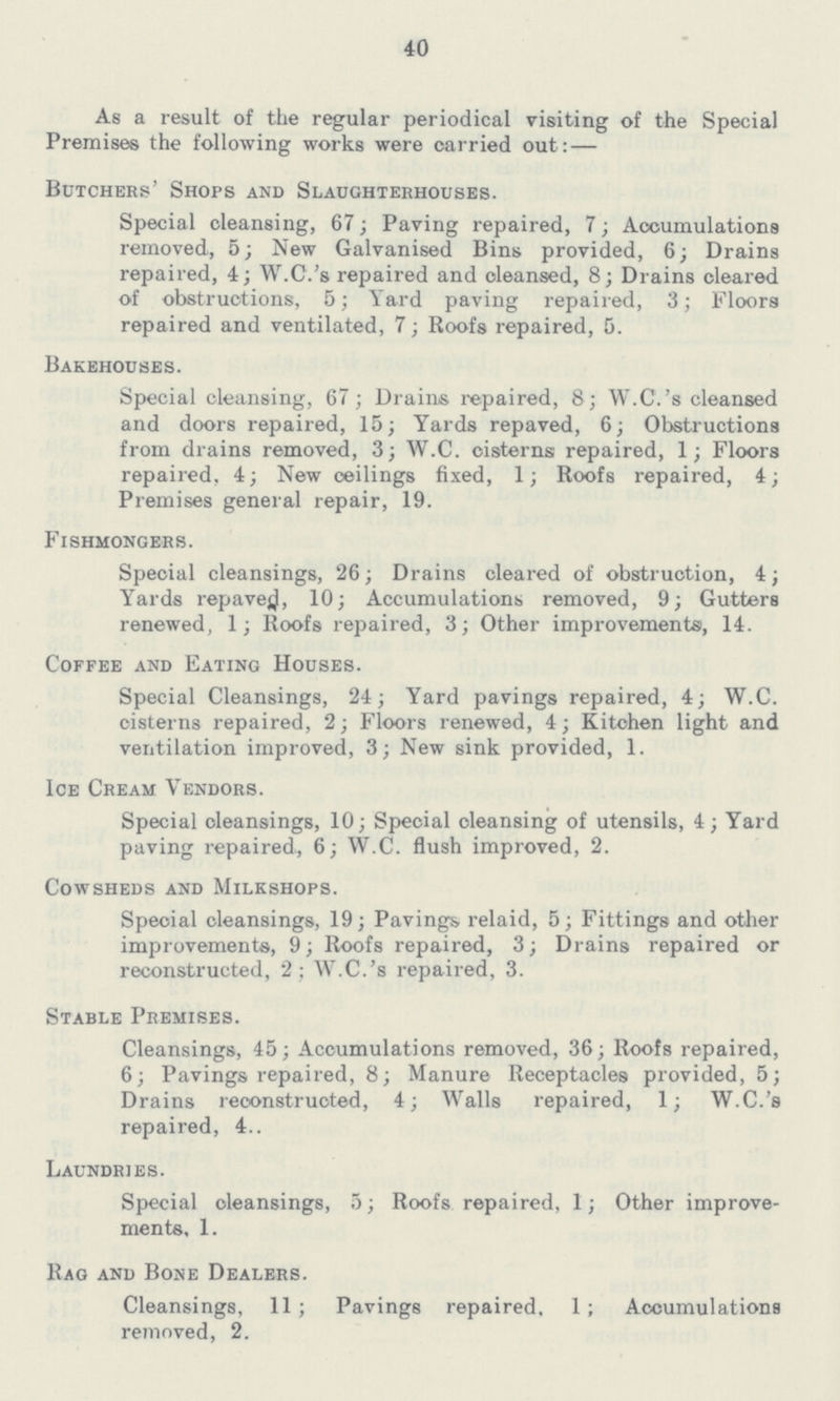 40 As a result of the regular periodical visiting of the Special Premises the following works were carried out:— Butchers' Shops and Slaughterhouses. Special cleansing, 67; Paving repaired, 7; Accumulations removed, 5; New Galvanised Bins provided, 6; Drains repaired, 4; W.C.'s repaired and cleansed, 8; Drains cleared of obstructions, 5; Yard paving repaired, 3; Floors repaired and ventilated, 7; Roofs repaired, 5. Bakehouses. Special cleansing, 67; Drains repaired, 8; W.C.'s cleansed and doors repaired, 15; Yards repaved, 6; Obstructions from drains removed, 3; W.C. cisterns repaired, 1; Floors repaired, 4; New ceilings fixed, 1; Roofs repaired, 4; Premises general repair, 19. Fishmongers. Special cleansings, 26; Drains cleared of obstruction, 4; Yards repaved 10; Accumulations removed, 9; Gutters renewed, 1; Roofs repaired, 3; Other improvements, 14. Coffee and Eating Houses. Special Cleansings, 24; Yard pavings repaired, 4; W.C. cisterns repaired, 2; Floors renewed, 4; Kitchen light and ventilation improved, 3; New sink provided, 1. Ice Cream Vendors. Special oleansings, 10; Special cleansing of utensils, 4; Yard paving repaired, 6; W.C. flush improved, 2. Cowsheds and Milkshops. Special cleansings, 19; Pavings relaid, 5; Fittings and other improvements, 9; Roofs repaired, 3; Drains repaired or reconstructed, 2 ; W.C.'s repaired, 3. Stable Premises. Cleansings, 45; Accumulations removed, 36; Roofs repaired, 6; Pavings repaired, 8; Manure Receptacles provided, 5; Drains reconstructed, 4; Walls repaired, 1; W.C.'s repaired, 4 Laundries. Special oleansings, 5; Roofs repaired, 1; Other improve ments, 1. Rag and Bone Dealers. Cleansings, 11 ; Pavings repaired, 1 ; Accumulations removed, 2.