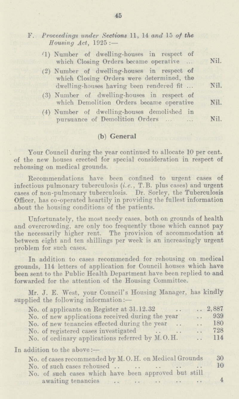 45 F. Proceedings under Sections 11, 14 and 15 of the Housing Act, 1925:— (1) Number of dwelling-houses in respect of which Closing Orders became operative Nil. (2) Number of dwelling-houses in respect of which Closing Orders were determined, the dwelling-houses having been rendered fit Nil. (3) Number of dwelling-houses in respect of which Demolition Orders became operative Nil. (4) Number of dwelling-houses demolished in pursuance of Demolition Orders Nil. (b) General Your Council during the year continued to allocate 10 per cent. of the new houses erected for special consideration in respect of rehousing on medical grounds. Recommendations have been confined to urgent cases of infectious pulmonary tuberculosis {i.e., T.B. plus cases) and urgent cases of non-pulmonary tuberculosis. Dr. Sorley, the Tuberculosis Officer, has co-operated heartily in providing the fullest information about the housing conditions of the patients. Unfortunately, the most needy cases, both on grounds of health and overcrowding, are only too frequently those which cannot pay the necessarily higher rent. The provision of accommodation at between eight and ten shillings per week is an increasingly urgent problem for such cases. In addition to cases recommended for rehousing on medical grounds, 114 letters of application for Council houses which have been sent to the Public Health Department have been replied to and forwarded for the attention of the Housing Committee. Mr. J. E. West, your Council's Housing Manager, has kindly supplied the following information:— No. of applicants on Register at 31.12.32 2,887 No. of new applications received during the year 939 No. of new tenancies effected during the year 180 No. of registered cases investigated 728 No. of ordinary applications referred by M. O.H. 114 In addition to the above:— No. of cases recommended by M. O.H. on Medical Grounds 30 No. of such cases rehoused 10 No. of such cases which have been approved but still awaiting tenancies .