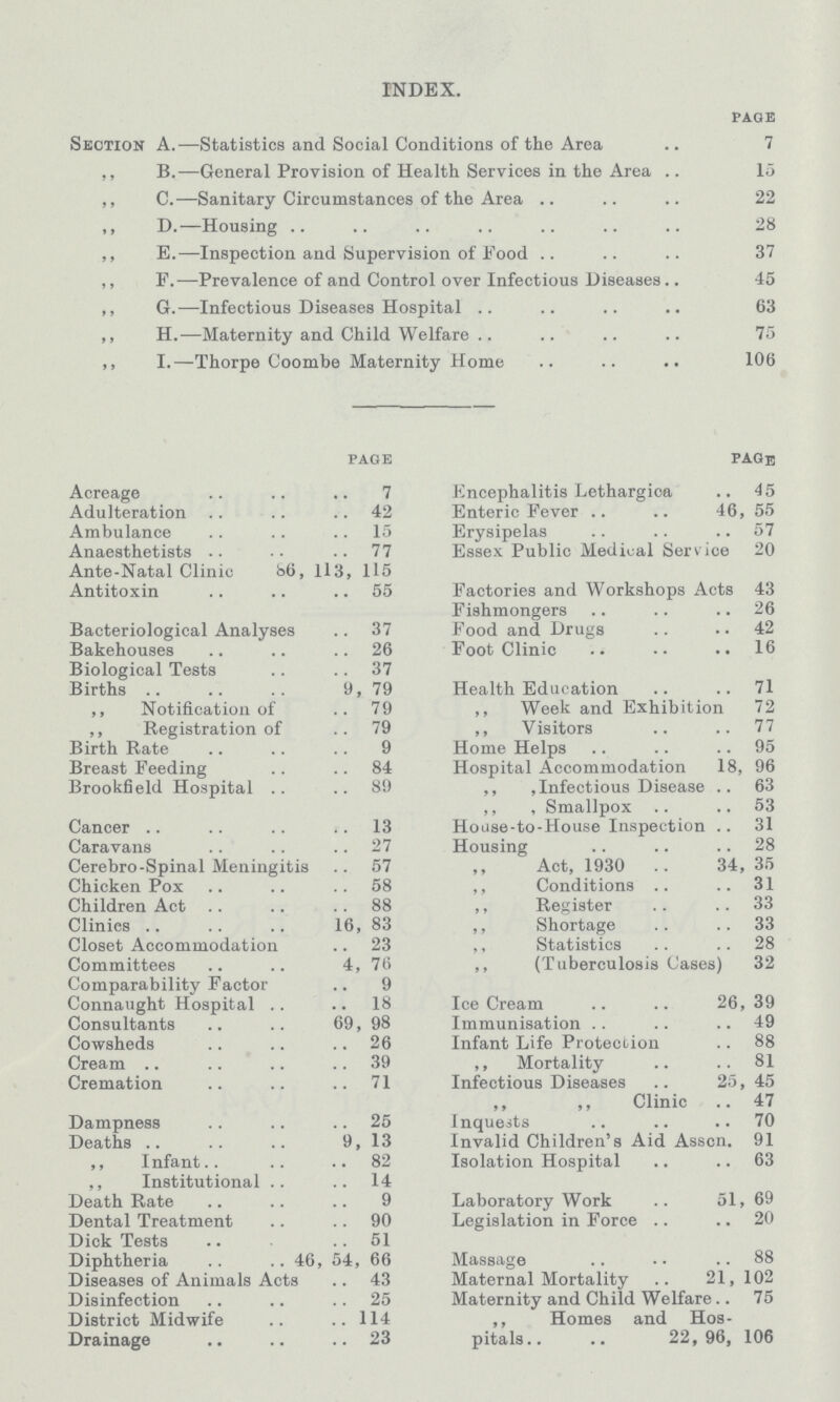 INDEX. page Section A.—Statistics and Social Conditions of the Area 7 ,, B.—General Provision of Health Services in the Area 15 ,, C.—Sanitary Circumstances of the Area 22 ,, D.—Housing 28 ,, E.—Inspection and Supervision of Food 37 ,, F.—Prevalence of and Control over Infectious Diseases 45 ,, G.—Infectious Diseases Hospital 63 ,, H.—Maternity and Child Welfare 75 ,, I.—Thorpe Coombe Maternity Home 106 page Acreage 7 Adulteration 42 Ambulance 15 Anaesthetists 77 Ante-Natal Clinic 86, 113, 115 Antitoxin 55 Bacteriological Analyses 37 Bakehouses 26 Biological Tests 37 Births 9, 79 ,, Notification of 79 ,, Registration of 79 Birth Rate 9 Breast Feeding 84 Brookfield Hospital 89 Cancer 13 Caravans 27 Cerebro-Spinal Meningitis 57 Chicken Pox 58 Children Act 88 Clinies 16, 83 Closet Accommodation 23 Committees 4, 76 Comparability Factor 9 Connaught Hospital 18 Consultants 69, 98 Cowsheds 26 Cream 39 Cremation 71 Dampness 25 Deaths 9,13 ,, Infant 82 ,, Institutional 14 Death Rate 9 Dental Treatment 90 Dick Tests 51 Diphtheria 46, 54, 66 Diseases of Animals Acts 43 Disinfection 25 District Midwife 114 Drainage 23 page Encephalitis Lethargica 45 Enteric Fever 46, 55 Erysipelas 57 Essex Public Medical Service 20 Factories and Workshops Acts 43 Fishmongers 26 Food and Drugs 42 Foot Clinic 16 Health Education 71 ,, Week and Exhibition 72 ,, Visitors 77 Home Helps 95 Hospital Accommodation 18, 96 ,, , Infectious Disease 63 ,, , Smallpox 53 House-to-House Inspection 31 Housing 28 Act, 1930 34, 35 ,, Conditions 31 ,, Register 33 ,, Shortage 33 ,, Statistics 28 ,, (Tuberculosis Cases) 32 Ice Cream 26, 39 Immunisation 49 Infant Life Protection 88 ,, Mortality 81 Infectious Diseases 25, 45 ,, ,, Clinic 47 Inquests 70 Invalid Children's Aid Asscn. 91 Isolation Hospital 63 Laboratory Work 51, 69 Legislation in Force 20 Massage 88 Maternal Mortality 21, 102 Maternity and Child Welfare 75 ,, Homes and Hos pitals 22, 96, 106
