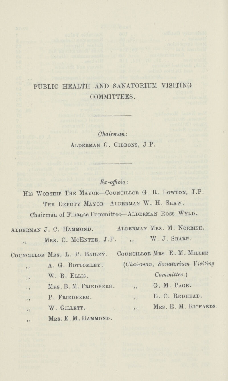 PUBLIC HEALTH AND SANATORIUM VISITING COMMITTEES. Chairman: Alderman G. Gibbons, J.P. Ex-officio: His Worship The Mayor—Councillor G. R. Lowton, J.P. The Deputy Mayor—Alderman W. H. Shaw. Chairman of Finance Committee—Alderman Ross Wyld. Alderman J. C. Hammond. Alderman Mrs. M. Norrish. ,, Mrs. C. McEntee, J.P. ,, W. J. Sharp. Councillor Mrs. L. P. Bailey. Councillor Mrs. E. M. Miller ,, A. G. Bottomley. (Chairman, Sanatorium Visiting ,, W. B. Ellis. Committee.) ,, Mrs. B. M. Friedberg. ,, G. M. Page. ,, P. Friedberg. ,, E. C. Redhead. ,, W. Gillett. ,, Mrs. E. M. Richards. ,, Mrs. E. M. Hammond.