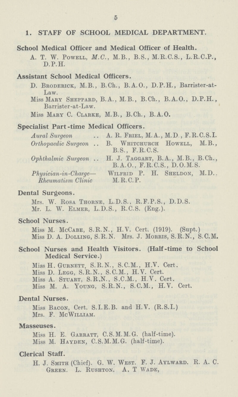 5 1. STAFF OF SCHOOL MEDICAL DEPARTMENT. School Medical Officer and Medical Officer of Health. A. T. W. Powell, M.C., M.B., B.S., M.R.C.S., L.R.C.P., D.P.H. Assistant School Medical Officers. D. Broderick, M.B., B.Ch., B.A. 0., D.P.H., Barrister-at Law. Miss Mary Sheppard, B.A., M.B., B.Ch., B.A.O., D.P.H., Barrister-at-Law. Miss Mary C. Clarke, M.B., B.Ch., B.A.O. Specialist Part-time Medical Officers. Aural Surgeon A. R. Friel, M. A., M.D , F.R.C.S.I. Orthopaedic Surgeon B. Whitchurch Howell, M.B., B.S., F.R.C.S. Ophthalmic Surgeon H. J. Taggart, B.A., M.B., B.Ch., B.A.O., F.R.C.S., D.O.M.S. Physician-in-Charge— Wilfrid P. H. Sheldon, M.D Rheumatism Clinic M.R.C.P. Dental Surgeons. Mrs. W. Rosa Thorne, L.D.S., R.F.P.S., D.D.S. Mr. L. W. Elmer, L.D.S., R.C.S. (Eng.). School Nurses. Miss M. McCabe, S.R.N., H.V. Cert. (1919). (Supt.) Miss D. A. Dolling, S.R.N. Mrs. J. Morris, S.R.N., S.C.M. School Nurses and Health Visitors. (Half-time to School Medical Service.) Miss H. Gurnett, S.R.N., S.C.M., H.V. Cert. Miss D. Legg, S.R.N., S.C.M., H.V. Cert. Miss A. Stuart, S.R.N., S.C.M., H.V. Cert. Miss M. A. Young, S.R.N., S.C.M., H.V. Cert. Dental Nurses. Miss Bacon, Cert. S.I.E.B. and H.V. (R.S.I.) Mrs. F. McWilliam. Masseuses. Miss H. E. Garratt, C.S.M.M. G. (half-time). Miss M. Hayden, C.S.M.M.G. (half-time). Clerical Staff. H. J. Smith (Chief). G. W. West. F. J. Aylward. R. A. C. Green. L. Rushton. A. T Wade,