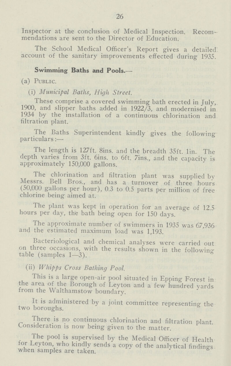 26 Inspector at the conclusion of Medical Inspection. Recom mendations are sent to the Director of Education. The School Medical Officer's Report gives a detailed account of the sanitary improvements effected during 1935. Swimming Baths and Pools.— (a) Public. (i) Municipal Baths, High Street. These comprise a covered swimming bath erected in July, 1900, and slipper baths added in 1922/3, and modernised in 1934 by the installation of a continuous chlorination and filtration plant. The Baths Superintendent kindly gives the following particulars:—- The length is 127ft. 8ins. and the breadth 35ft. lin. The depth varies from 3ft. 6ins. to 6ft. 7ins., and the capacity is approximately 150,000 gallons. The chlorination and filtration plant was supplied by Messrs. Bell Bros., and has a turnover of three hours (50,000 gallons per hour), 0.3 to 0.5 parts per million of free chlorine being aimed at. The plant was kept in operation for an average of 12.5 hours per day, the bath being open for 150 days. The approximate number of swimmers in 1935 was 67,936 and the estimated maximum load was 1,193. Bacteriological and chemical analyses were carried out on three occasions, with the results shown in the following table (samples 1—3). (ii) Whipps Cross Bathing Pool. This is a large open-air pool situated in Epping Forest in the area of the Borough of Leyton and a few hundred yards from the Walthamstow boundary. It is administered by a joint committee representing the two boroughs. There is no continuous chlorination and filtration plant. Consideration is now being given to the matter. The pool is supervised by the Medical Officer of Health for Leyton, who kindly sends a copy of the analytical findings when samples are taken.