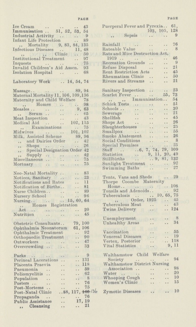 page Ice Cream 43 Immunisation 51, 52, 53, 54 Industrial Activity 9 Infant Life Protection 89 ,, Mortality 9, 83, 84, 135 Infectious Diseases 11,48 ,, ,, Clinic 50 Institutional Treatment 97 Inquests 75 Invalid Children's Aid Asscn. 93 Isolation Hospital 68 Laboratory Work 14, 54, 74 Massage 89,94 Maternal Mortality 11, 106, 109,136 Maternity and Child Welfare 78 ,, Homes 98 Measles 9, 63 ,, Serum 65 Meat Inspection 43 Medical Aid 102,115 ,, Examinations 75 Midwives 101, 102 Milk, Assisted Scheme 89, 96 ,, and Dairies Order 42 ,, Shops 26 ,, Special Designation Order 42 ,, Supply 42 Miscellaneous 75 Mortuary 75 Neo-Natal Mortality 83 Notices, Sanitary 23 Notifications and Rates 11 Notification of Births 81 Nurse Children 89 Nursery School 96 Nursing 15,60,64 ,, Homes Registration Act 20 Nutrition 45 Obstetric Consultants 79, 100 Ophthalmia Neonatorum 61, 106 Ophthalmic Treatment 92 Orthopaedic Treatment 90 Outworkers 47 Overcrowding 33 Parks 9 Perineal Lacerations 131 Placenta Praevia 118 Pneumonia 59 Poliomyelitis 62 Population 8 Posters 76 Post-Mortems 75 Post-Natal Clinic 88, 117, 136 Propaganda 76 Public Assistance 17,19 ,, Cleansing 21 page Puerperal Fever and Pyrexia 61, 103, 105, 128 ,, Sepsis 9 Rainfall 76 Rateable Value 8 Rats and Mice Destruction Act, 1919 46 Recreation Grounds 9 Refuse Disposal 21 Rent Restriction Acts 45 Rheumatism Clinic 50 Rivers and Streams 21 Sanitary Inspection 23 Scarlet Fever 55, 73 ,, ,, Immunisation 54 Schick Tests 51 Schools 30 Sewerage 21 Shellfish 45 Shops Act 26 Slaughterhouses 25 Smallpox 55 Smoke Abatement 26 Social Conditions 8 Special Premises 25 Staff 6, 7, 74, 79, 109 Statistics 9, 11, 30, 49 Stillbirths.9, 81, 132 Sunlight Treatment 92 Swimming Baths 27 Tents, Vans and Sheds 29 Thorpe Coombe Maternity Home 108 Tonsils and Adenoids 92 Tuberculosis 10,65,75 Order, 1925 45 Tuberculous Meat 43 Twins Delivery 124 Unemployment 8 Unhealthy Areas 34 Vaccination 55 Venereal Diseases 19 Vertex, Posterior 118 Vital Statistics 9, 11 Walthamstow Child Welfare Society 94 Walthamstow District Nursing Association 98 Water 20 Whooping Cough 10 Women's Clinic 15 Zymotic Diseases 10