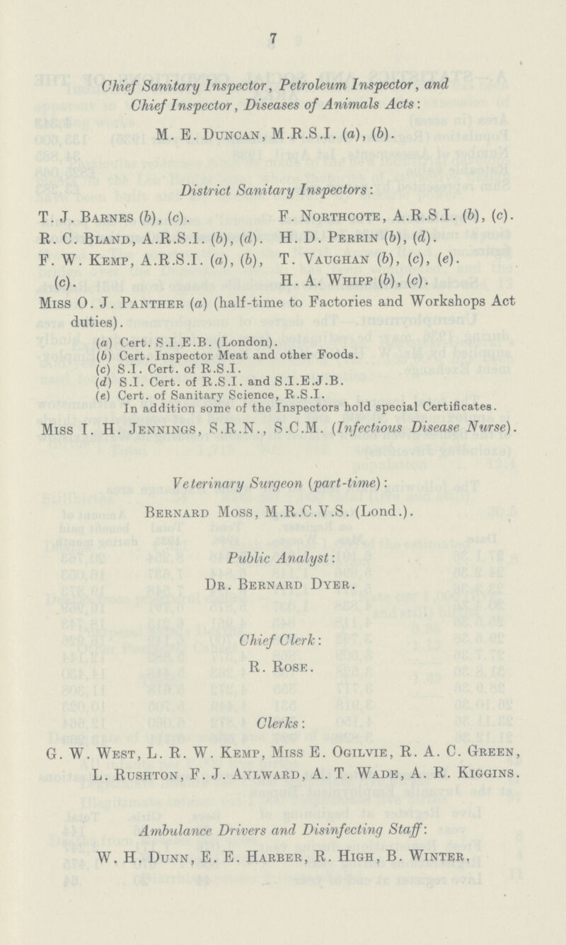7 Chief Sanitary Inspector, Petroleum Inspector, and Chief Inspector, Diseases of Animals Acts: M. E. Duncan, M.R.S.I, (a), (b). District Sanitary Inspectors: T. J. Barnes (b), (c). R. C. Bland, A.R.S.I. (b), (d). F. W. Kemp, A.R.S.I. (a), (b), (c). F. Northcote, A.R.S.I. (b), (c). H. D. Perrin (b), (d). T. Vaughan (b), (c), (e). H. A. Whipp (b), (c). Miss O.J. Panther (a) (half-time to Factories and Workshops Act duties). (a) Cert. S.I.E.B. (London). (b) Cert. Inspector Meat and other Foods. (c) S.I. Cert, of R.S.I. (d) S.I. Cert, of R.S.I, and S.I.E.J.B. (e) Cert, of Sanitary Science, R.S.I. In addition some of the Inspectors hold special Certificates. Miss I. H. Jennings, S.R.N., S.C.M. (Infectious Disease Nurse). Veterinary Surgeon (part-time): Bernard Moss, M.R.C.V.S. (Lond.). Public Analyst: Dr. Bernard Dyer. Chief Clerk: R. Rose. Clerks: G. W. West, L. R. W. Kemp, Miss E. Ogilvie, R. A. C. Green, L. Rushton, F.J. Aylward, A. T. Wade, A. R. Kiggins. Ambulance Drivers and Disinfecting Staff: W. H. Dunn, E. E. Harber, R. High, B. Winter,