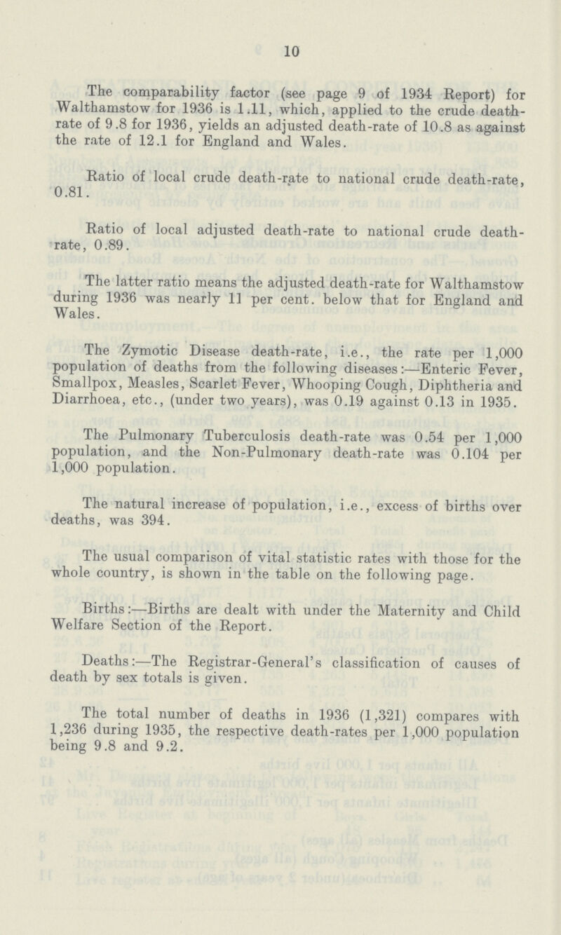 10 The comparability factor (see page 9 of 1934 Report) for Walthamstow for 1936 is 1.11, which, applied to the crude death rate of 9.8 for 1936, yields an adjusted death-rate of 10.8 as against the rate of 12.1 for England and Wales. Ratio of local crude death-rate to national crude death-rate, 0.81. Ratio of local adjusted death-rate to national crude death rate, 0.89. The latter ratio means the adjusted death-rate for Walthamstow during 1936 was nearly 11 per cent, below that for England and Wales. The Zymotic Disease death-rate, i.e., the rate per 1,000 population of deaths from the following diseases:—Enteric Fever, Smallpox, Measles, Scarlet Fever, Whooping Cough, Diphtheria and Diarrhoea, etc., (under two years), was 0.19 against 0.13 in 1935. The Pulmonary Tuberculosis death-rate was 0.54 per 1,000 population, and the Non-Pulmonary death-rate was 0.104 per 1,000 population. The natural increase of population, i.e., excess of births over deaths, was 394. The usual comparison of vital statistic rates with those for the whole country, is shown in the table on the following page. Births:—Births are dealt with under the Maternity and Child Welfare Section of the Report. Deaths:—The Registrar-General's classification of causes of death by sex totals is given. The total number of deaths in 1936 (1,321) compares with 1,236 during 1935, the respective death-rates per 1,000 population being 9.8 and 9.2.