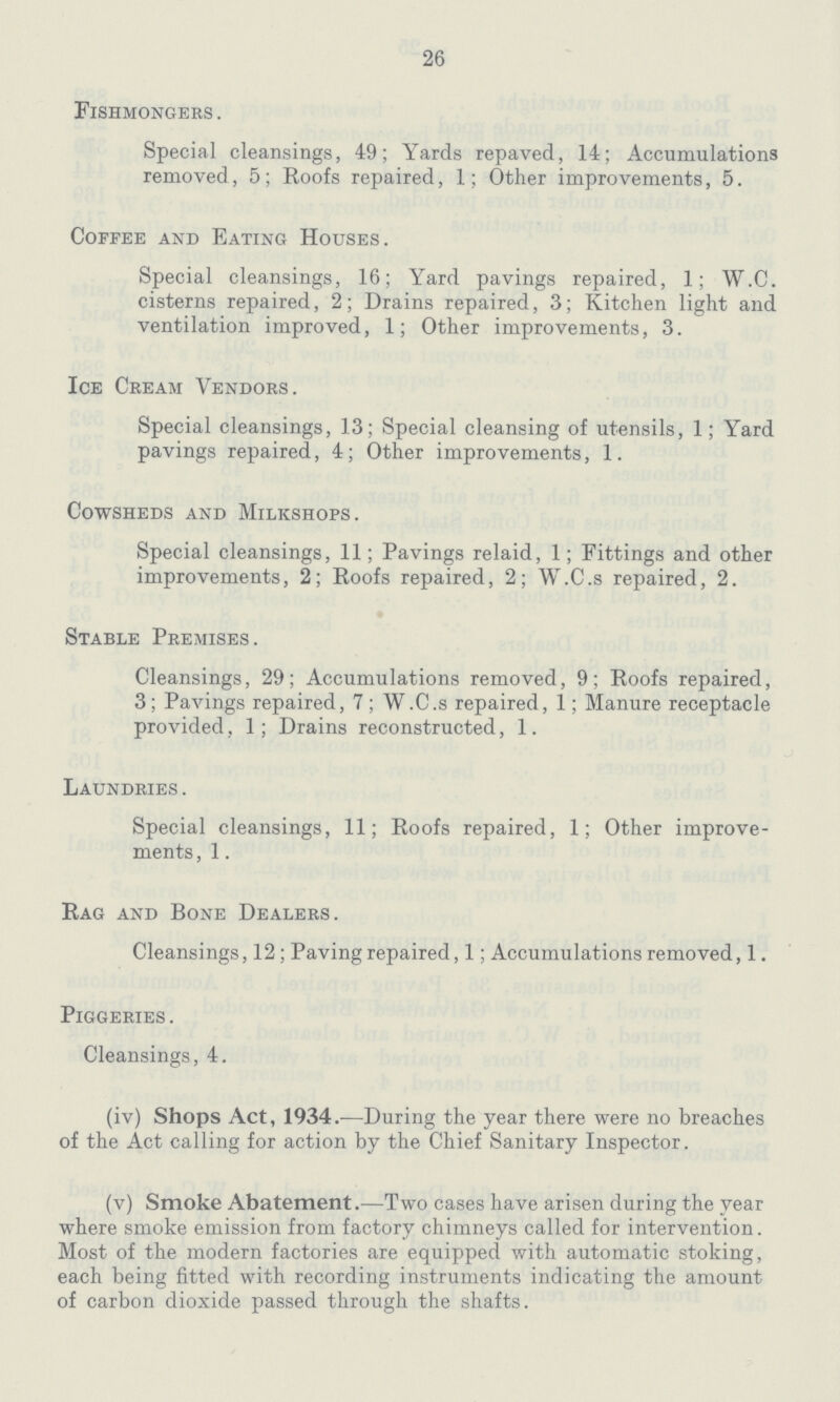 26 Fishmongers . Special cleansings, 49; Yards repaved, 14; Accumulations removed, 5; Roofs repaired, 1; Other improvements, 5. Coffee and Eating Houses. Special cleansings, 16; Yard pavings repaired, 1; W.C. cisterns repaired, 2; Drains repaired, 3; Kitchen light and ventilation improved, 1; Other improvements, 3. Ice Cream Vendors. Special cleansings, 13; Special cleansing of utensils, 1; Yard pavings repaired, 4; Other improvements, 1. Cowsheds and Milkshops. Special cleansings, 11; Pavings relaid, 1; Fittings and other improvements, 2; Roofs repaired, 2; W.C.s repaired, 2. Stable Premises. Cleansings, 29; Accumulations removed, 9; Roofs repaired, 3; Pavings repaired, 7; W.C.s repaired, 1; Manure receptacle provided, 1; Drains reconstructed, 1. Laundries . Special cleansings, 11; Roofs repaired, 1; Other improve ments , 1. Rag and Bone Dealers. Cleansings, 12; Paving repaired, 1; Accumulations removed, 1. Piggeries . Cleansings, 4. (iv) Shops Act, 1934.—During the year there were no breaches of the Act calling for action by the Chief Sanitary Inspector. (v) Smoke Abatement.—Two cases have arisen during the year where smoke emission from factory chimneys called for intervention. Most of the modern factories are equipped with automatic stoking, each being fitted with recording instruments indicating the amount of carbon dioxide passed through the shafts.