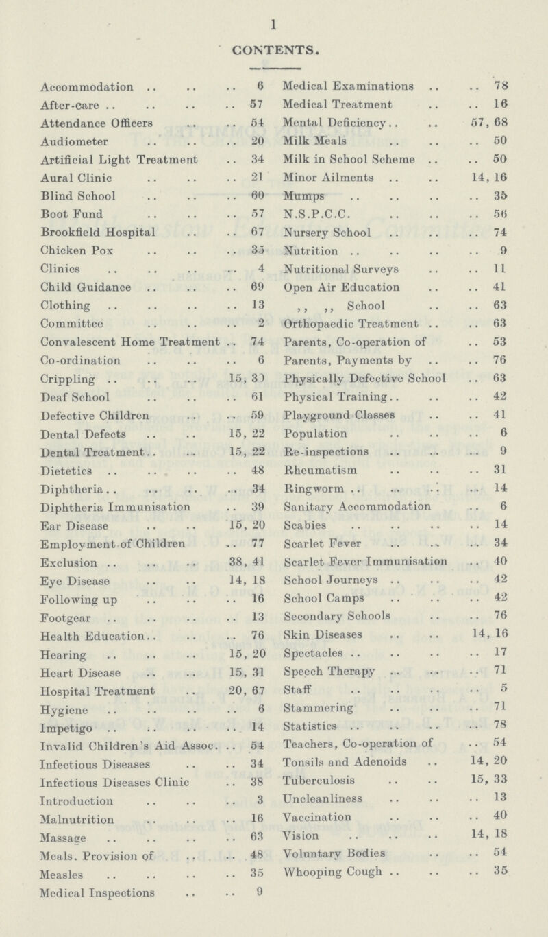 1 CONTENTS. Accommodation 6 Medical Examinations 78 After-care 57 Medical Treatment 16 Attendance Officers 54 Mental Deficiency 57, 68 Audiometer 20 Milk Meals 50 Artificial Light Treatment 34 Milk in School Scheme .. 50 Aural Clinic 21 Minor Ailments 14, 16 Blind School 60 Mumps 35 Boot Fund 57 N.S.P.C.C. 56 Brookfield Hospital 67 Nursery School 74 Chicken Pox 35 Nutrition 9 Clinics 4 Nutritional Surveys 11 Child Guidance 69 Open Air Education 41 Clothing 13 ,, ,, School 63 Committee 2 Orthopaedic Treatment 63 Convalescent Home Treatment 74 Parents, Co-operation of 53 Co-ordination 6 Parents, Payments by 76 Crippling 15, 30 Physically Defective School 63 Deaf School 61 Physical Training 42 Defective Children 59 Playground Classes 41 Dental Defects 15, 22 Population 6 Dental Treatment 15, 22 Re-inspections 9 Dietetics 48 Rheumatism 31 Diphtheria 34 Ringworm 14 Diphtheria Immunisation 39 Sanitary Accommodation 6 Ear Disease 15, 20 Scabies 14 Employment of Children 77 Scarlet Fever 34 Exclusion 38, 41 Scarlet Fever Immunisation 40 Eye Disease 14, 18 School Journeys 42 Following up 16 School Camps 42 Footgear 13 Secondary Schools 76 Health Education.. 76 Skin Diseases 14, 16 Hearing 15, 20 Spectacles 17 Heart Disease 15, 31 Speech Therapy 71 Hospital Treatment 20, 67 Staff 5 Hygiene 6 Stammering 71 Impetigo 14 Statistics 78 Invalid Children's Aid Assoc. 54 Teachers, Co-operation of 54 Infectious Diseases 34 Tonsils and Adenoids 14, 20 Infectious Diseases Clinic 38 Tuberculosis 15, 33 Introduction 3 Uncleanliness 13 Malnutrition 16 Vaccination 40 Massage 63 Vision 14, 18 Meals. Provision of 48 Voluntary Bodies 54 Measles 35 Whooping Cough 35 Medical Inspections 9