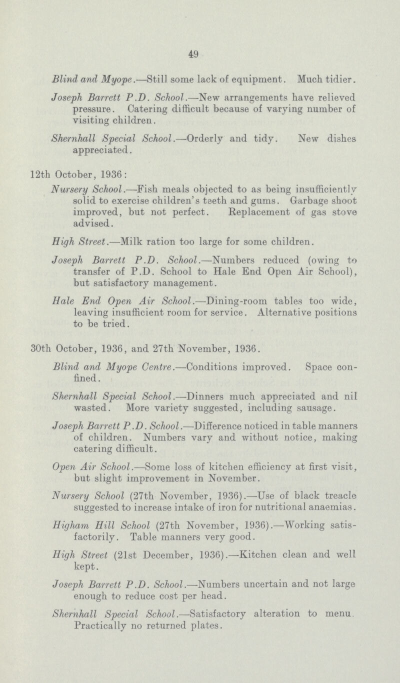 49 Blind and Myope.—-Still some lack of equipment. Much tidier. Joseph Barrett P.D. School.—New arrangements have relieved pressure. Catering difficult because of varying number of visiting children. Shernhall Special School.—Orderly and tidy. New dishes appreciated. 12th October, 1936: Nursery School.—Fish meals objected to as being insufficiently solid to exercise children's teeth and gums. Garbage shoot improved, but not perfect. Replacement of gas stove advised. High Street.—Milk ration too large for some children. Joseph Barrett P.D. School.—Numbers reduced (owing to transfer of P.D. School to Hale End Open Air School), but satisfactory management. Hale End Open Air School.—Dining-room tables too wide, leaving insufficient room for service. Alternative positions to be tried. 30th October, 1936, and 27th November, 1936. Blind and Myope Centre.—Conditions improved. Space con fined. Shernhall Special School.—Dinners much appreciated and nil wasted. More variety suggested, including sausage. Joseph Barrett P .D. School.—Difference noticed in table manners of children. Numbers vary and without notice, making catering difficult. Open Air School.—Some loss of kitchen efficiency at first visit, but slight improvement in November. Nursery School (27th November, 1936).—Use of black treacle suggested to increase intake of iron for nutritional anaemias. Higham Hill School (27th November, 1936).—Working satis factorily. Table manners very good. High Street (21st December, 1936).—Kitchen clean and well kept. Joseph Barrett P.D. School.—Numbers uncertain and not large enough to reduce cost per head. Shernhall Special School.—Satisfactory alteration to menu. Practically no returned plates.